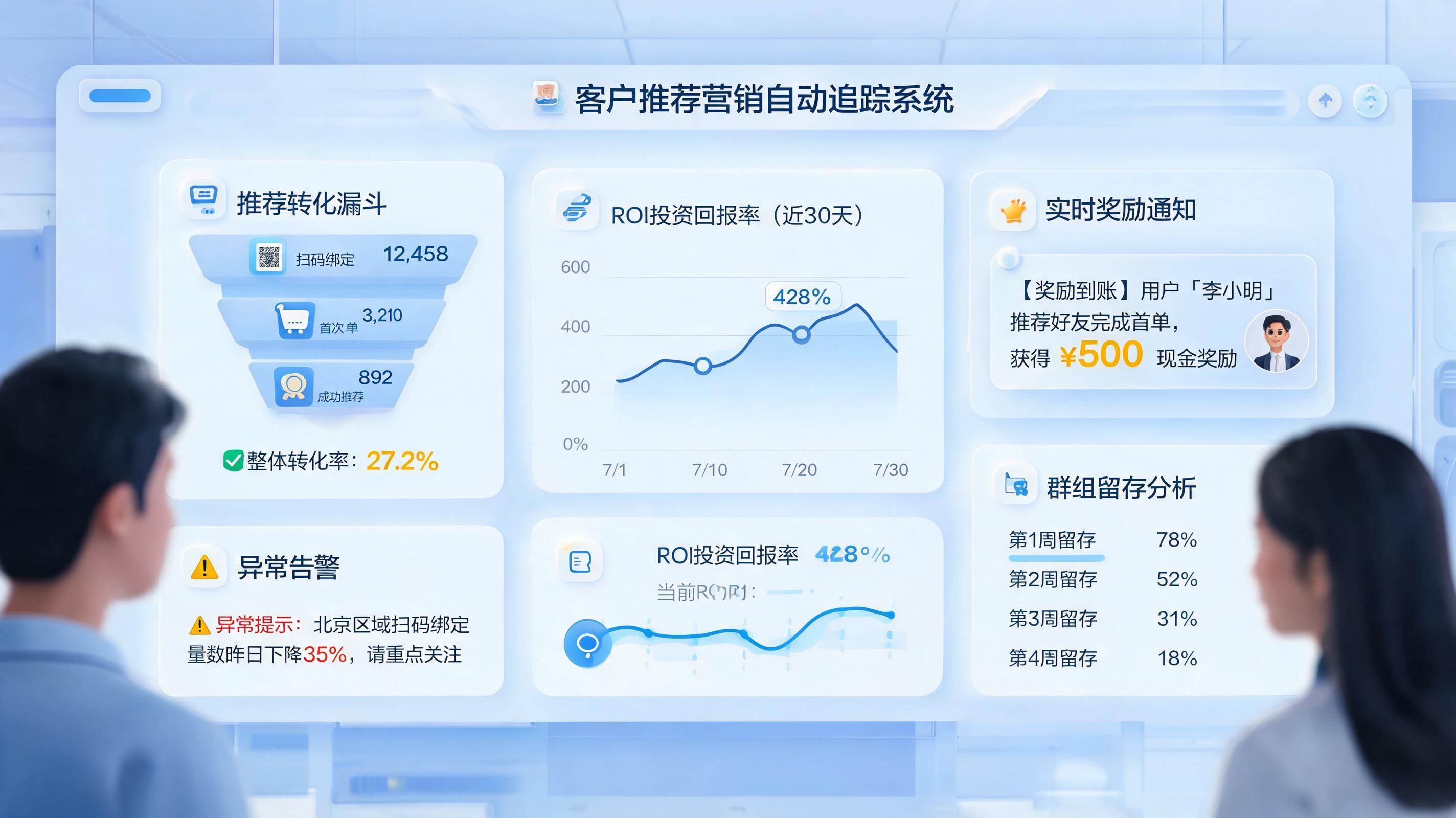 客户裂变活动效果自动统计方法,指标归因落地