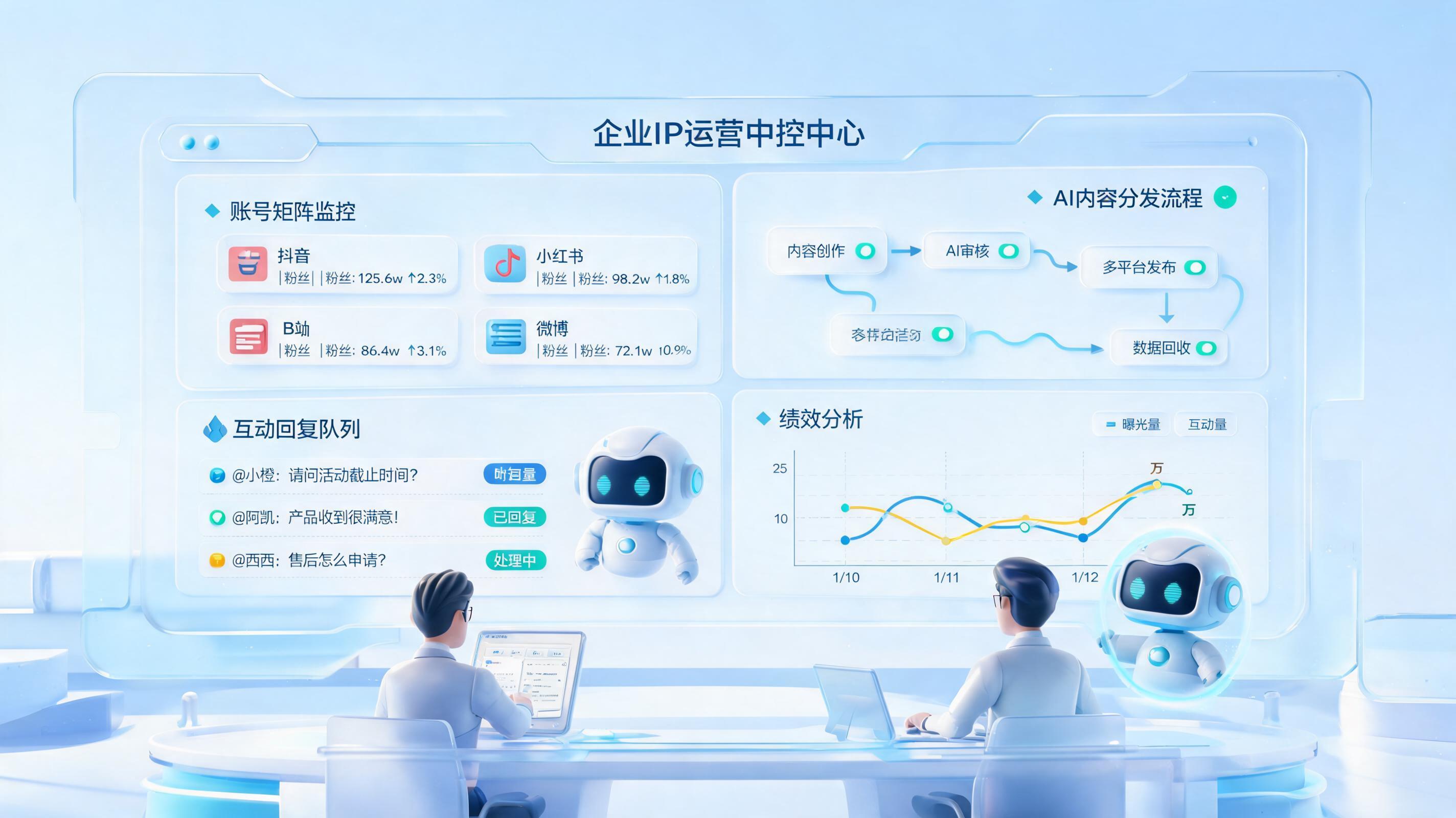 多平台IP账号粉丝自动管理方法：效率与合规