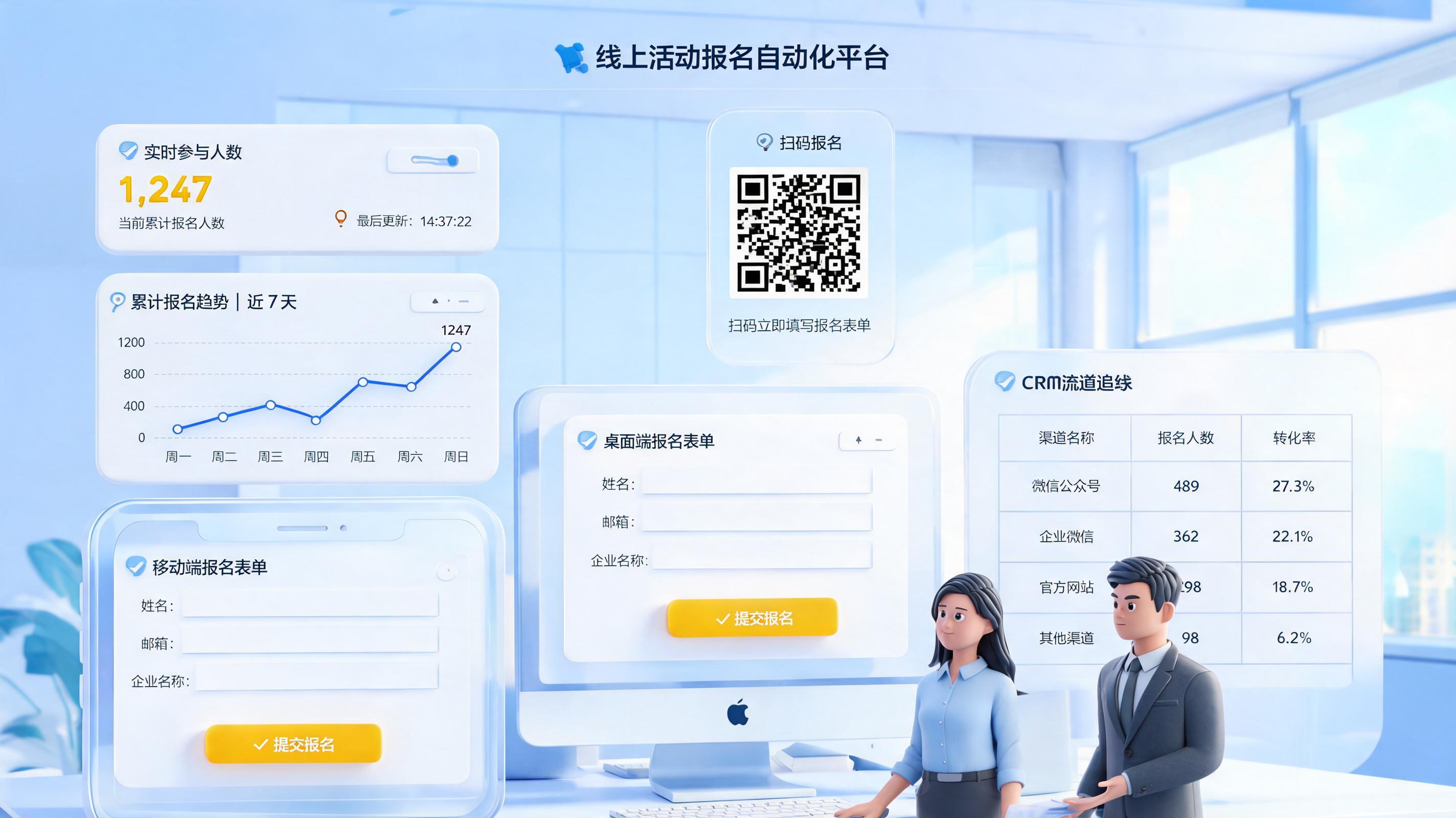 线上活动报名信息自动统计方法,四类场景实用指南