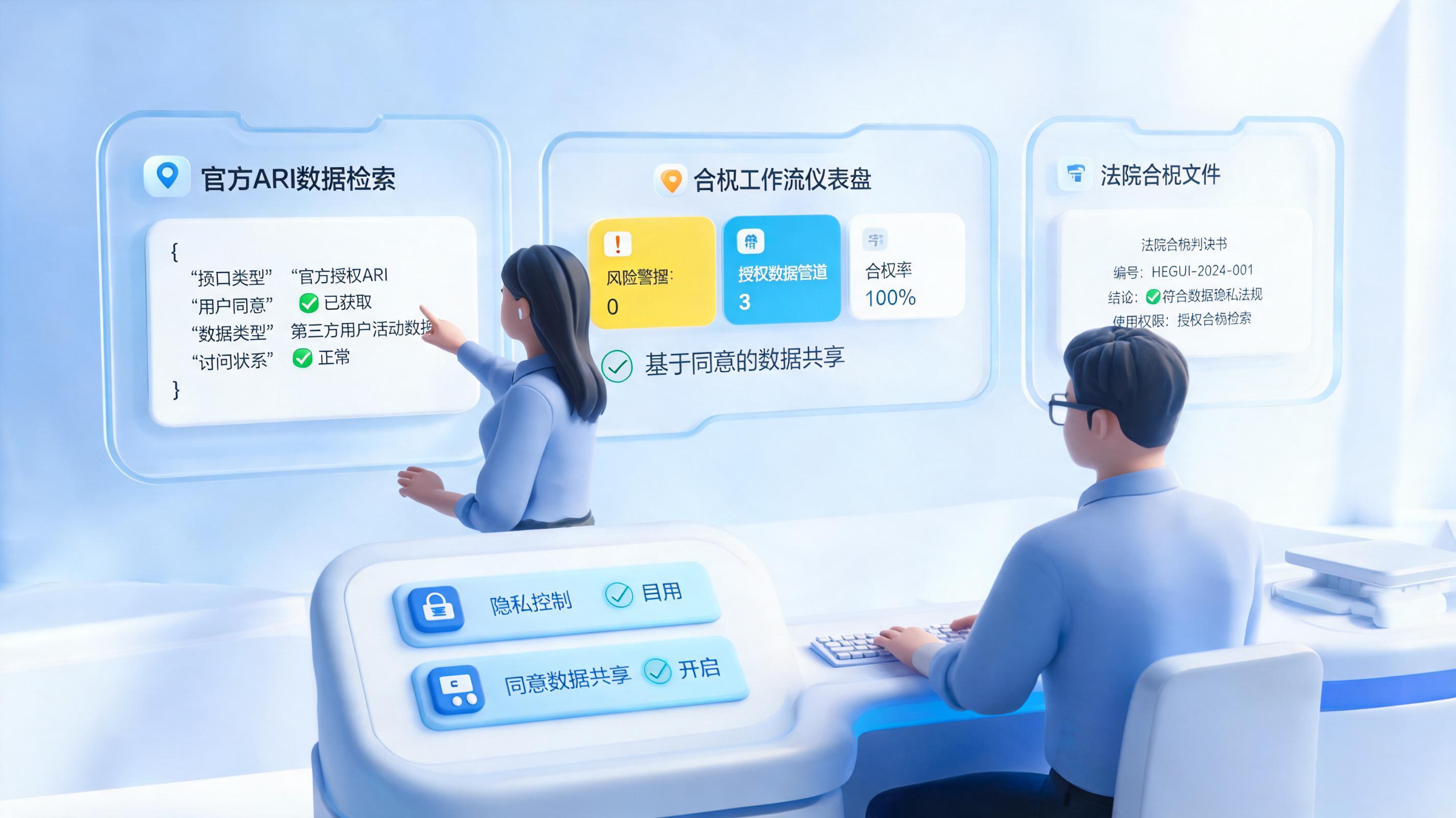 第三方平台活动用户信息自动获取方法 合规路径与落地要点_图1
