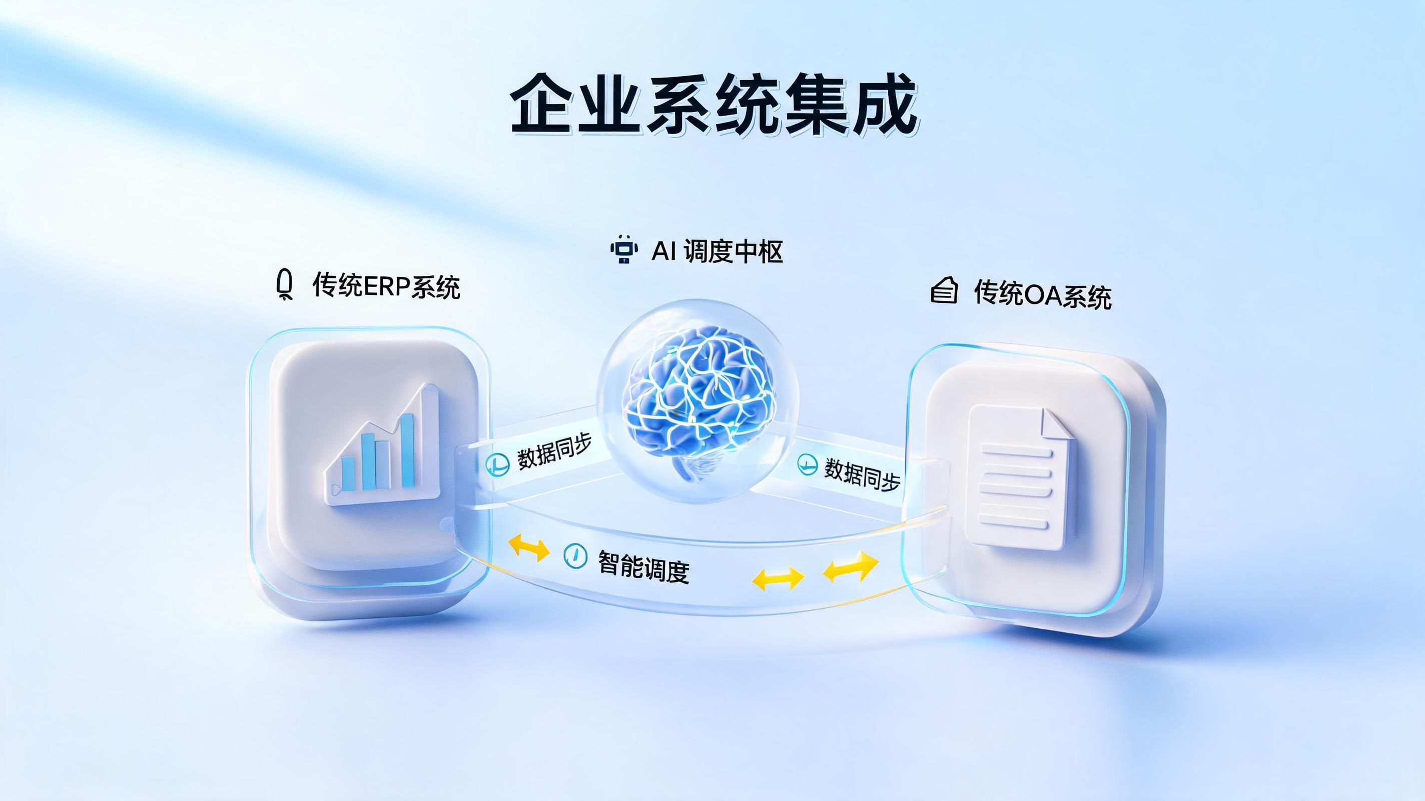 企业 AI 落地的最后 100 米为何如此艰难？从“能对话”到“真干活”的五大卡点与破局方案