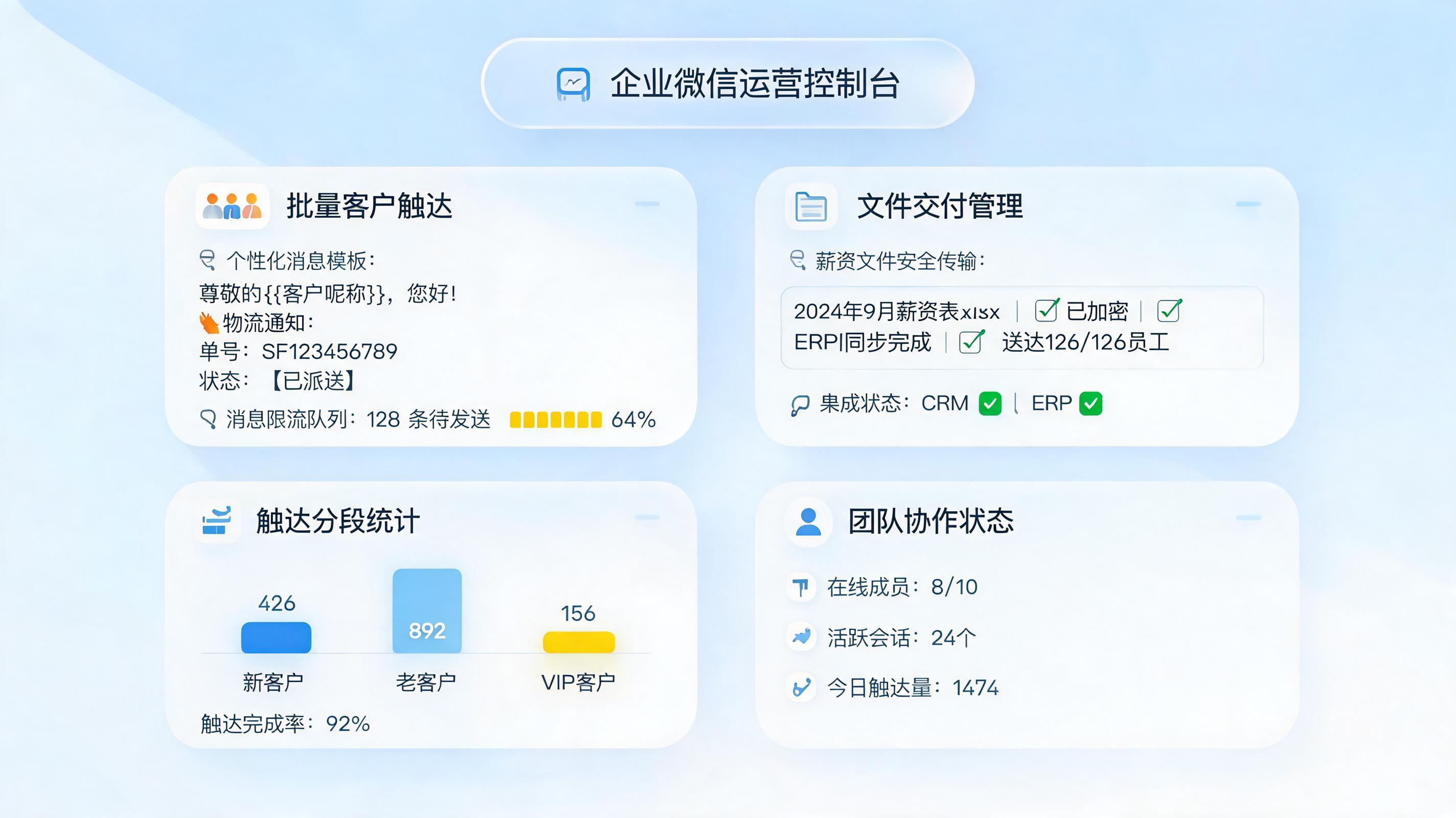 企业微信群消息 / 文件批量发送怎么设置？场景化操作指南