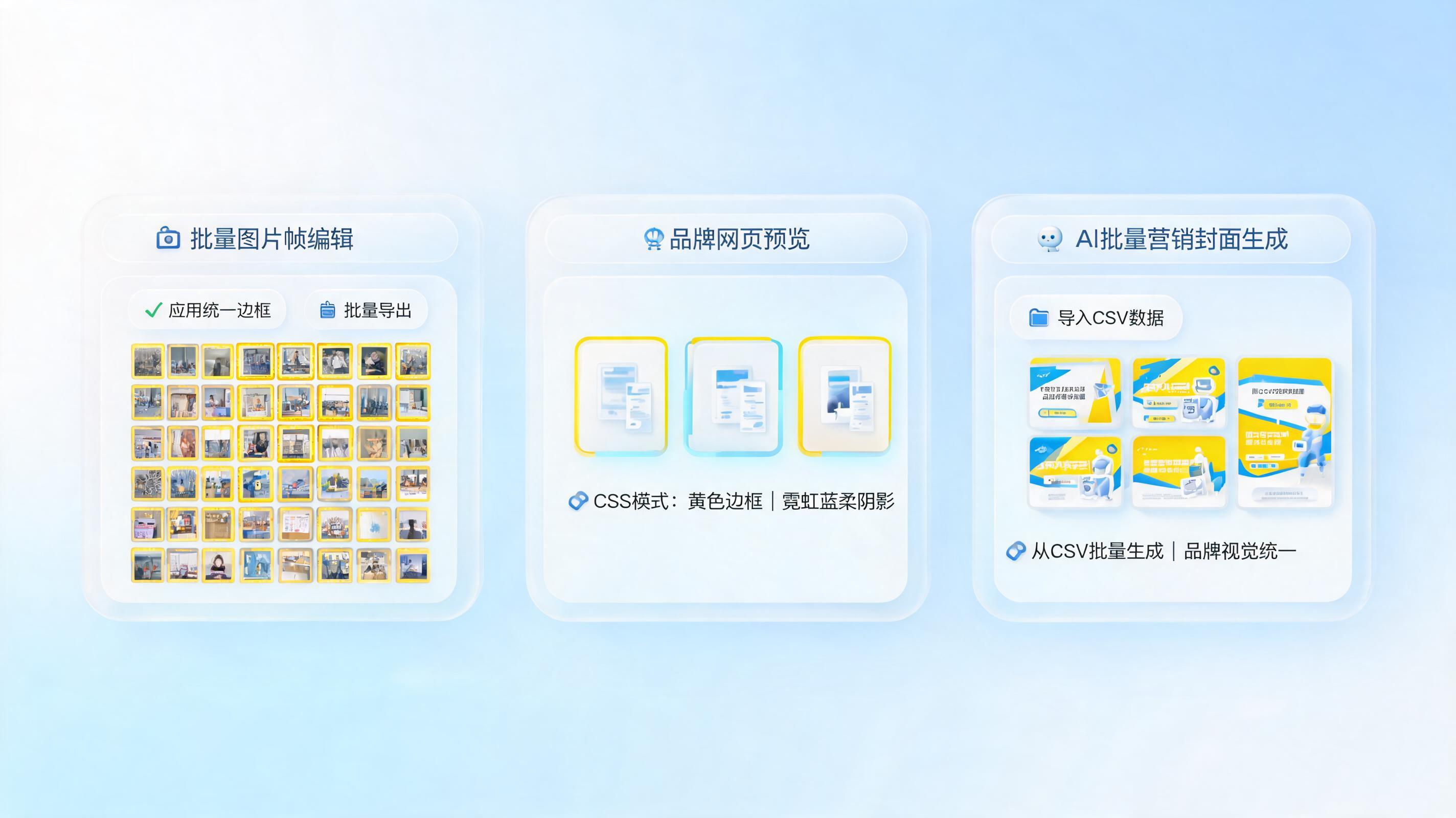 活动推广图片批量加框美化方法，效率统一全流程