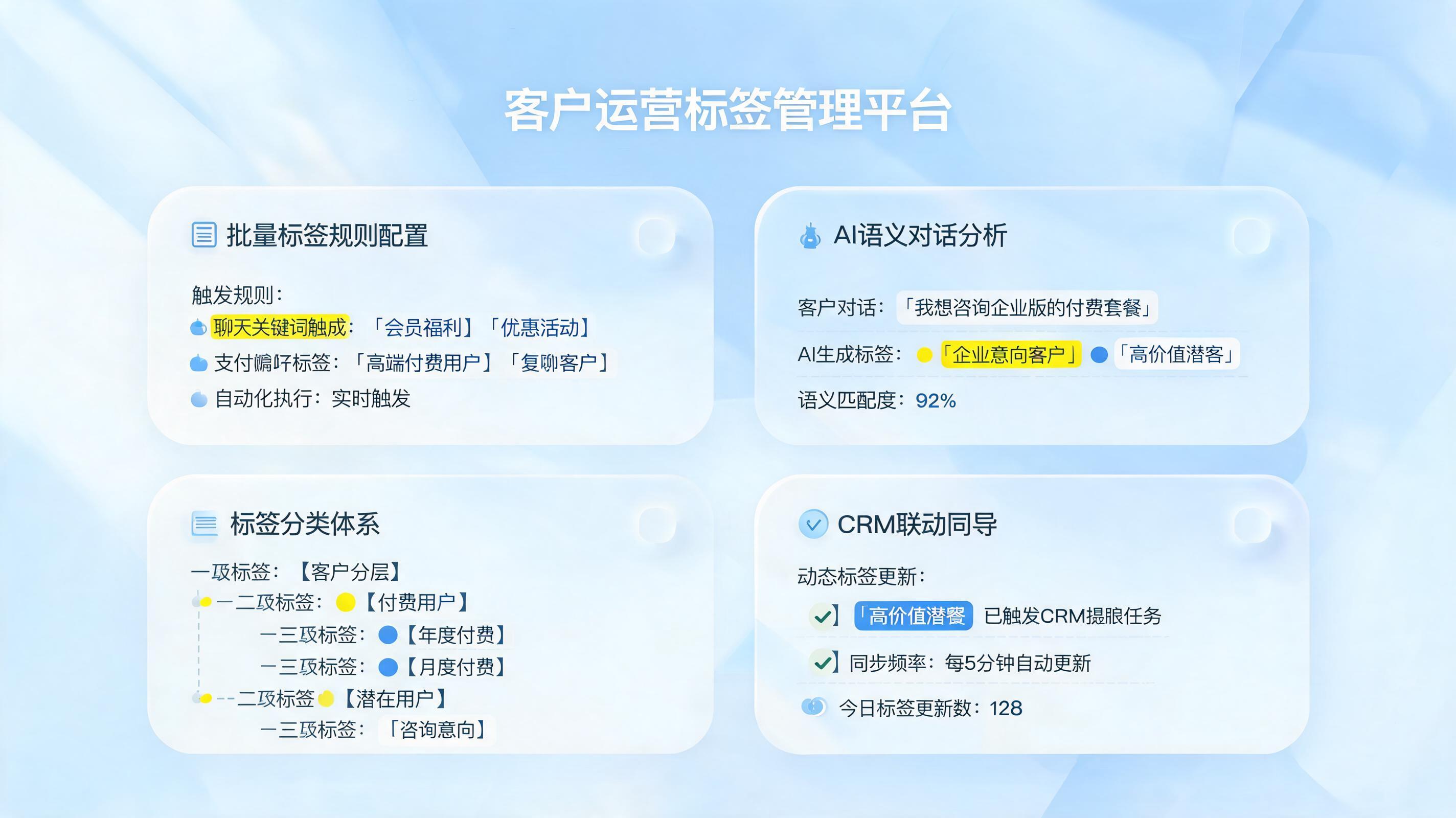 客户标签批量打标实用技巧,做好规则与更新