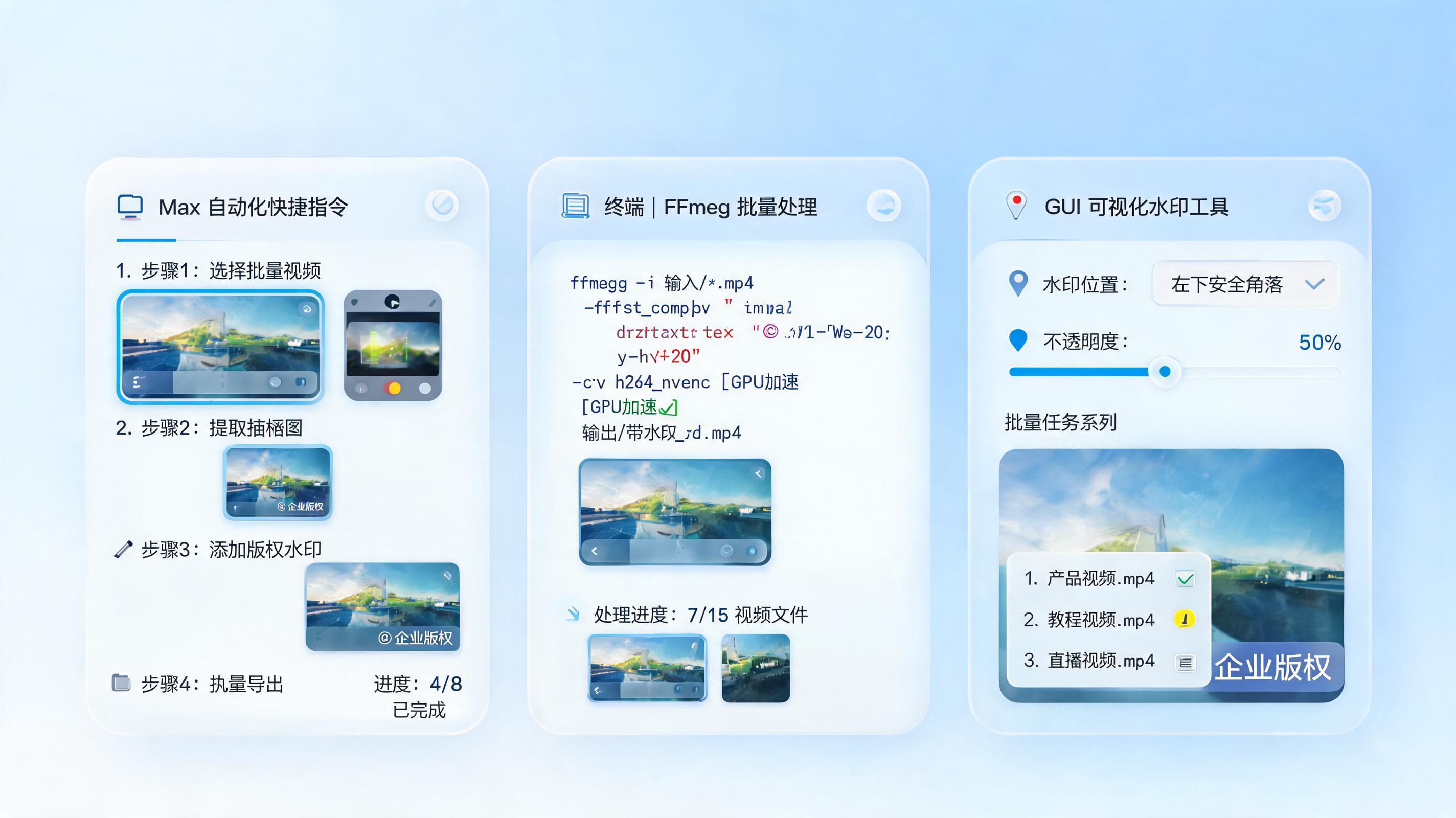 视频内容水印批量添加方法,三类方案选型