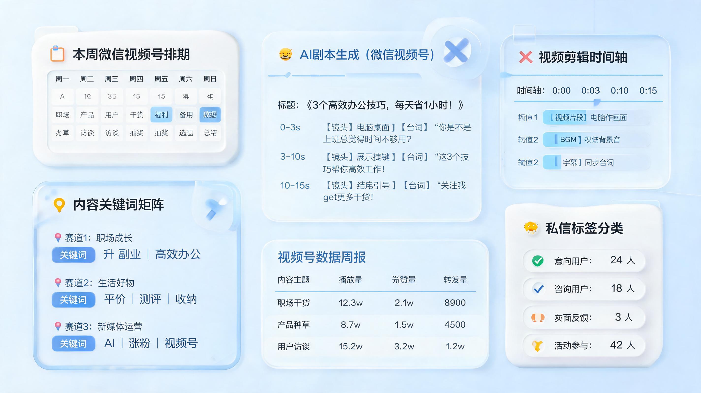 视频号内容批量管理技巧，周度运营提效_图1