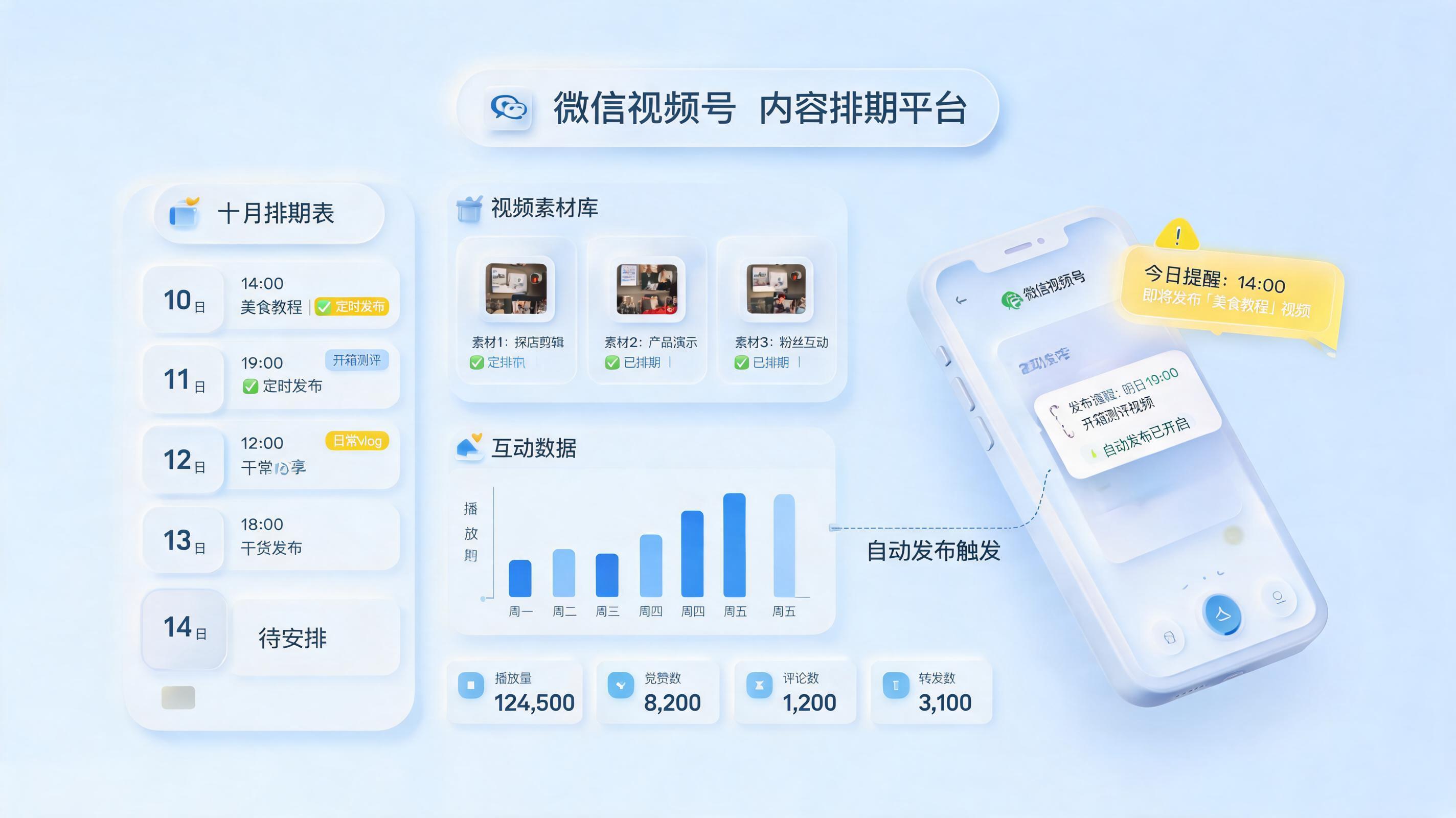 视频号内容定时发送技巧,高效运营节奏