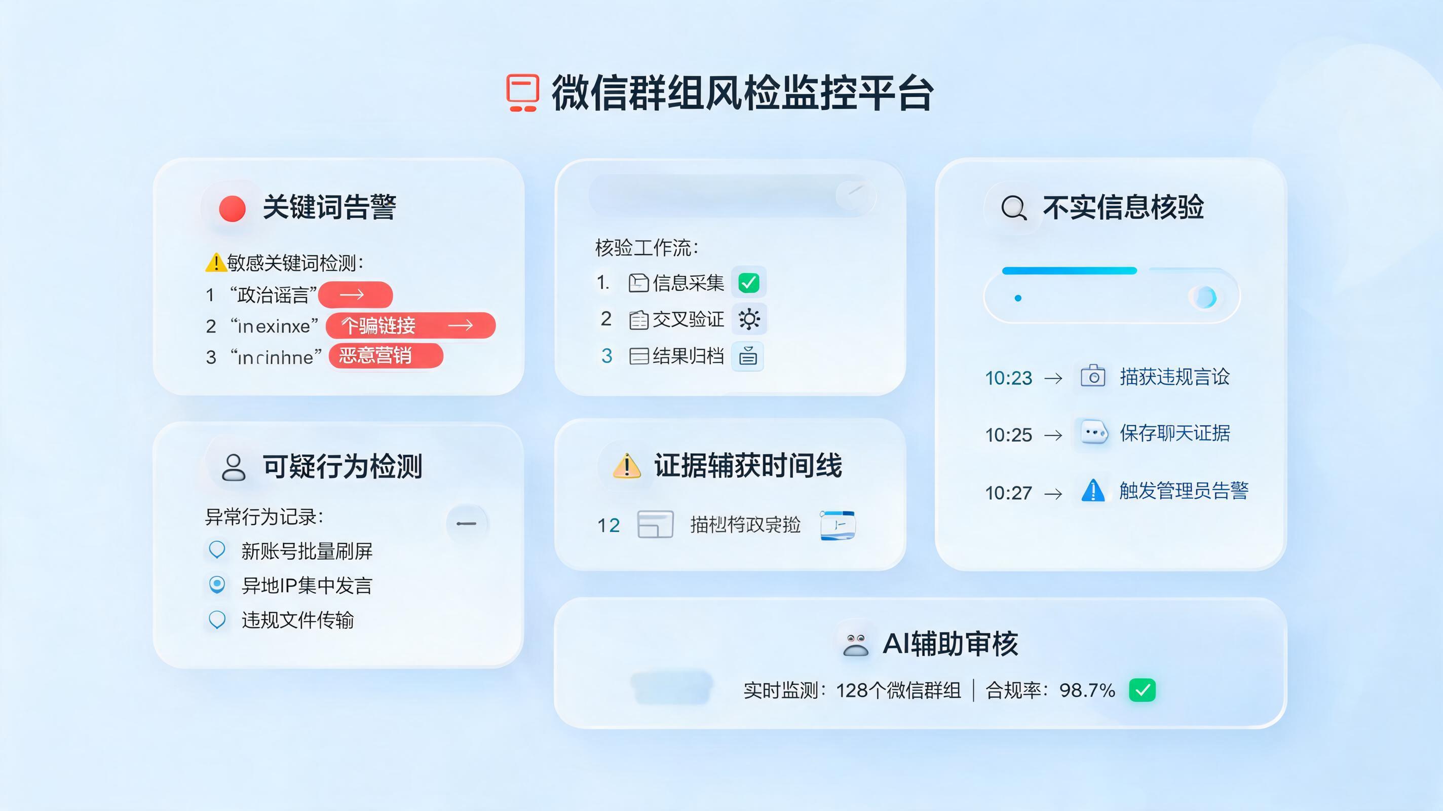微信群违规内容自动预警技巧：识别与处置