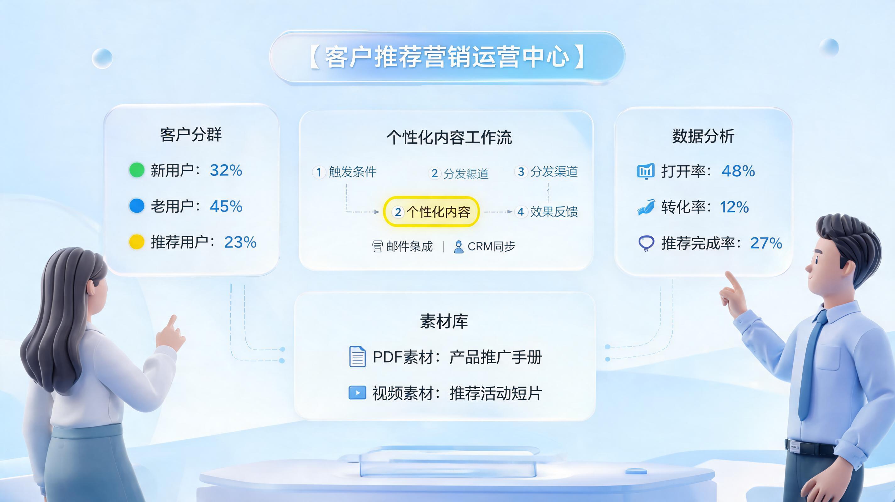 客户裂变资料批量发送怎么高效处理?市场部自动化提效