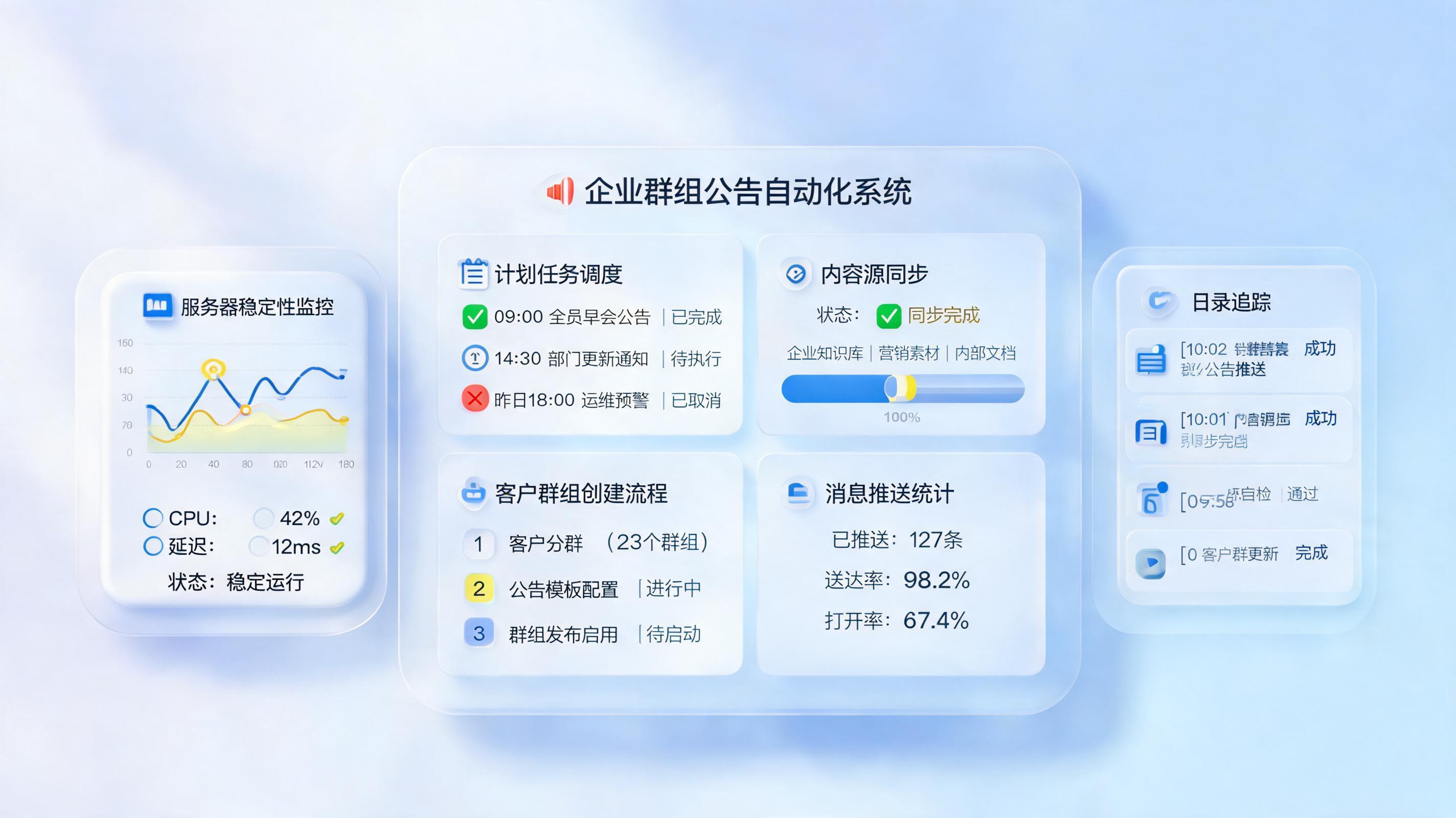 群公告内容自动更新设置方案,企业级落地指南