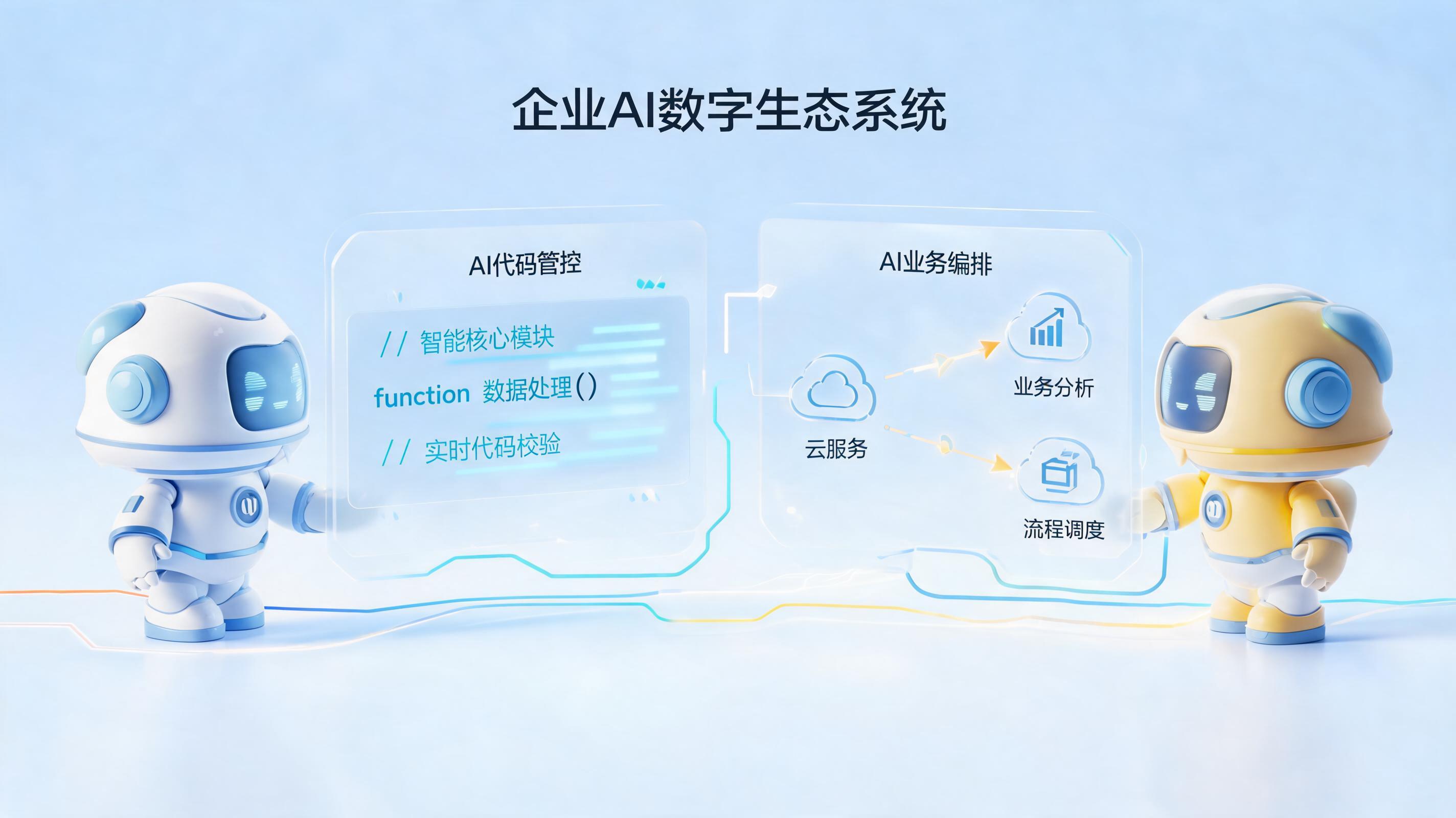 国产类似 Codex 的智能体有哪些？从编程到企业自动化的国产方案完全指南_图1