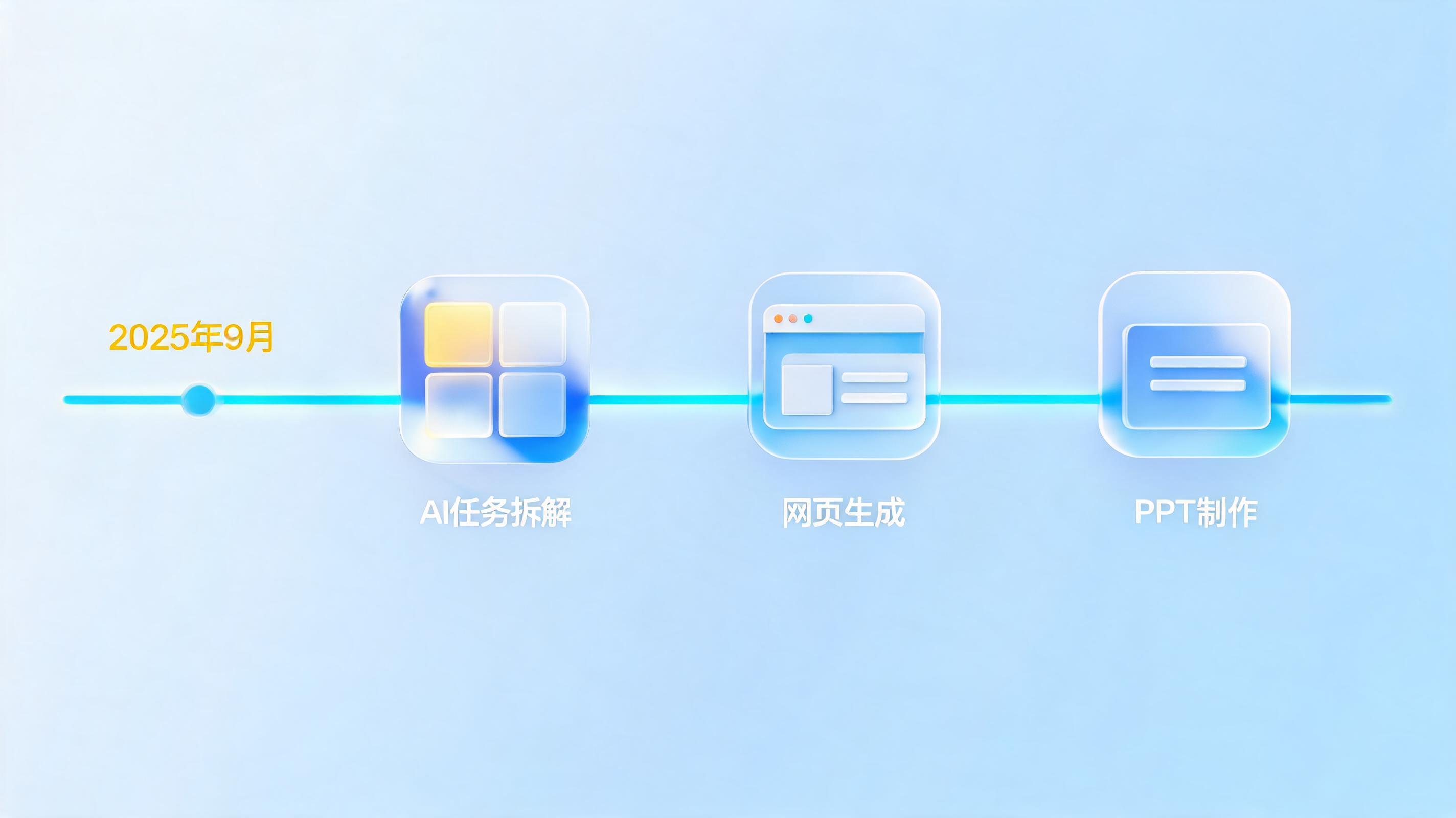 豆包任务模式什么时候开始内测的?完整时间线与资格申请指南