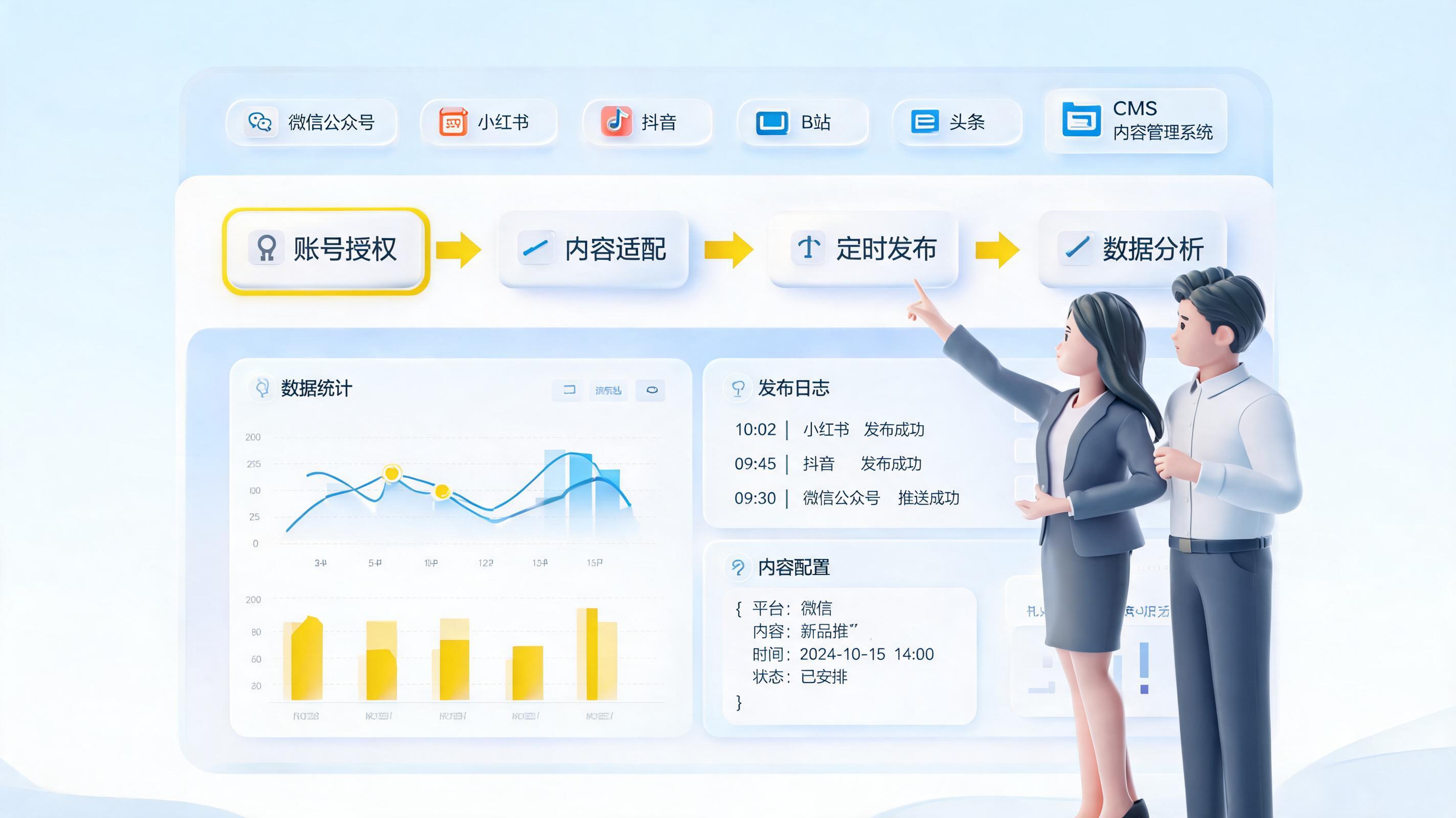 多平台广告活动同步管理技巧,提效落地方法