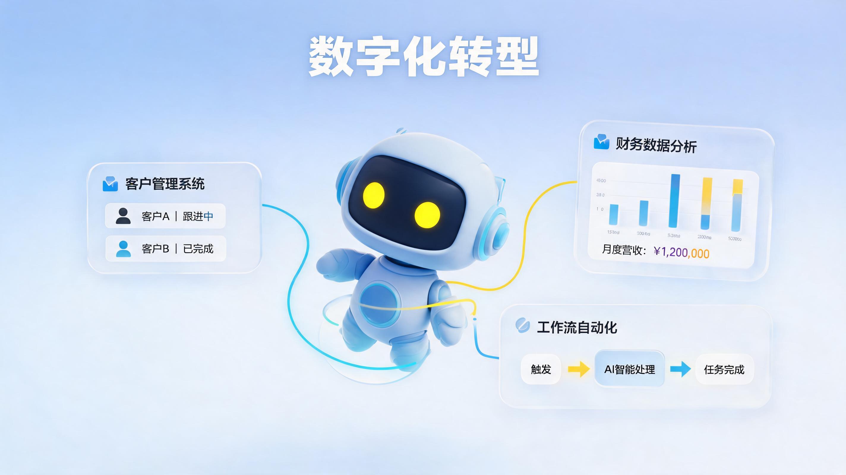 员工都在用AI，为什么企业没有形成有效产出？从“个人提效”到“组织增值”的六大断层与修复策略_图1