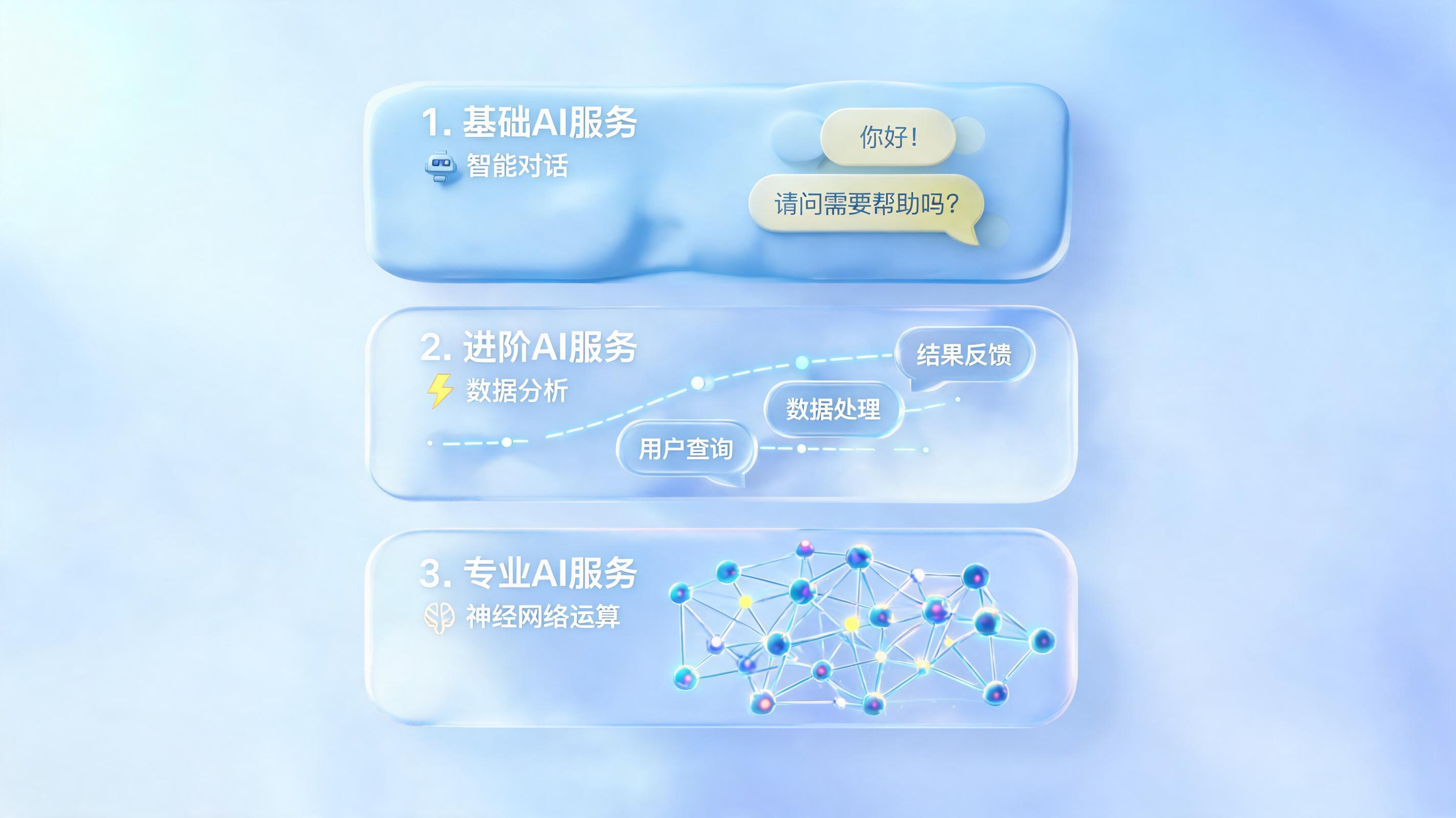 豆包专业版和普通版有什么区别？字节跳动AI助手的三档分级全解析_图1