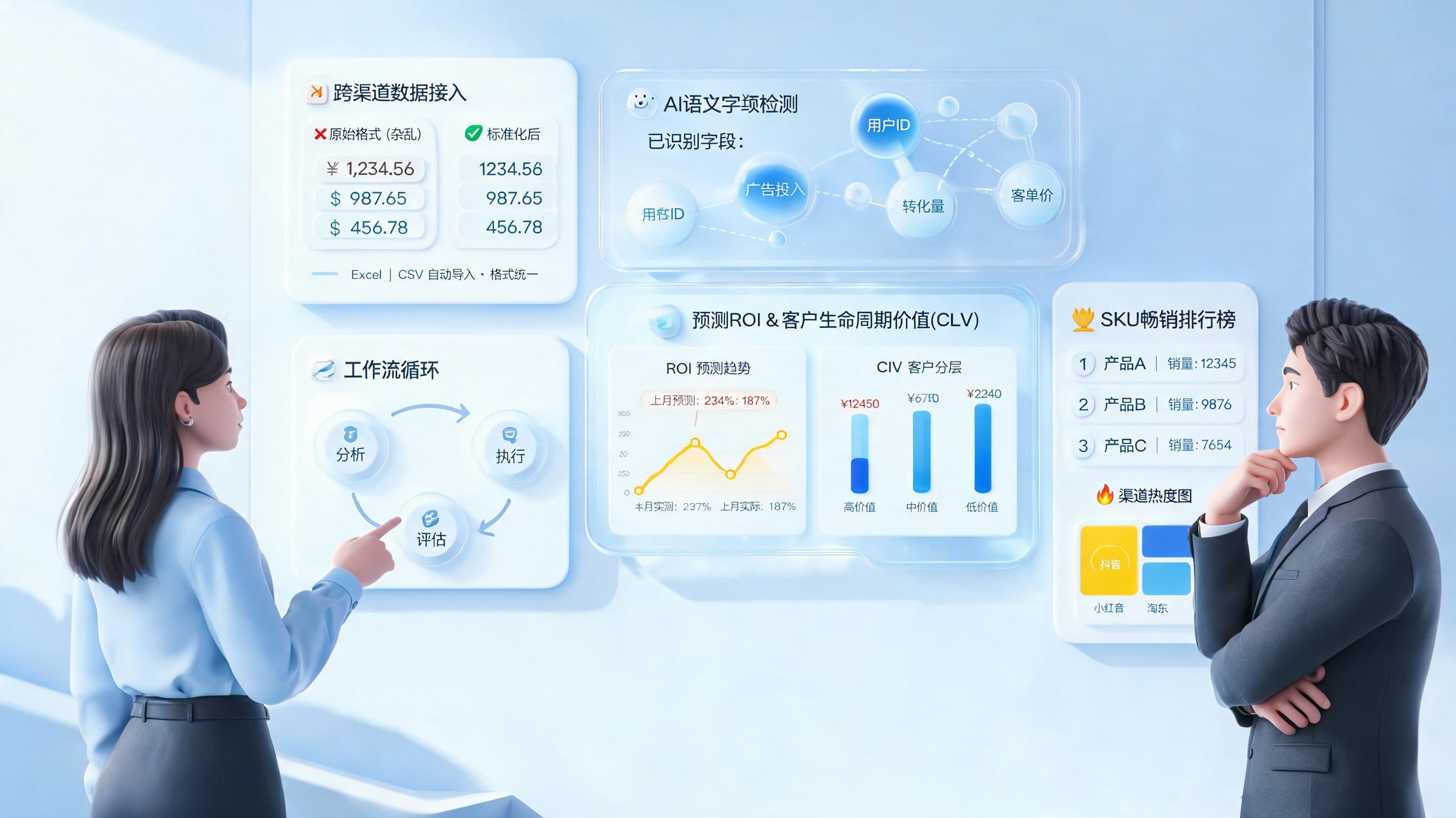 广告投放数据自动汇总分析方法，提效闭环实战_图1
