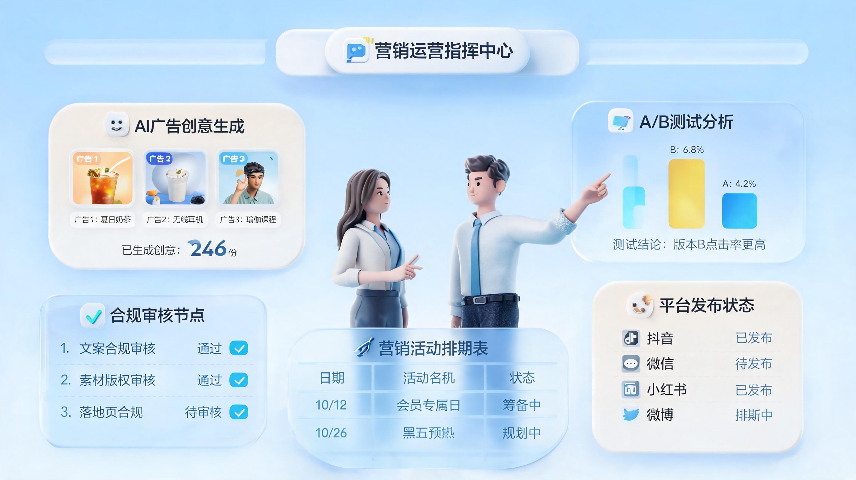 在线广告批量创建发布怎么高效处理？方法与流程优化_图1
