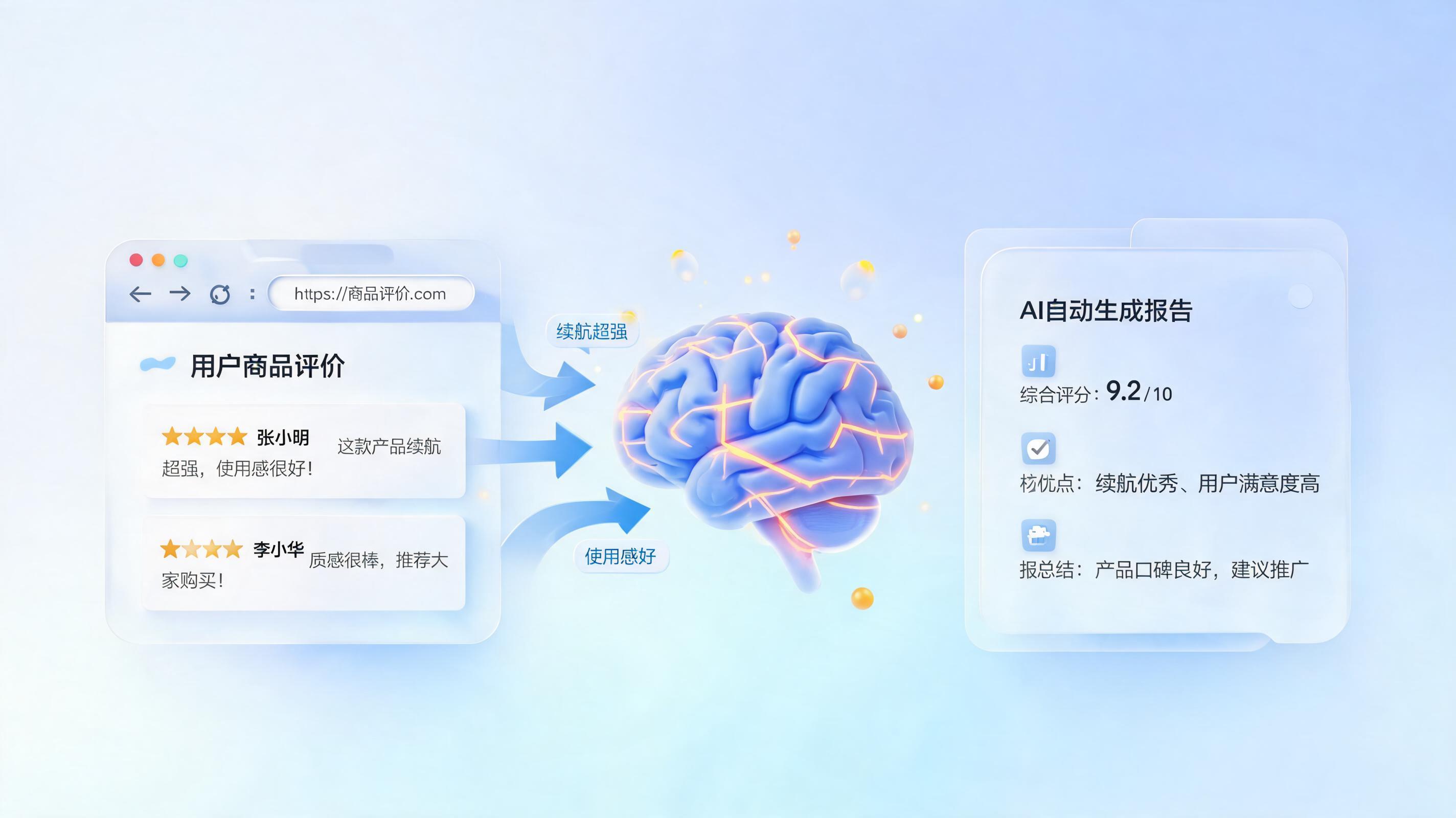 竞品评论数据怎么自动抓取?零代码+智能体全链路自动化实战指南