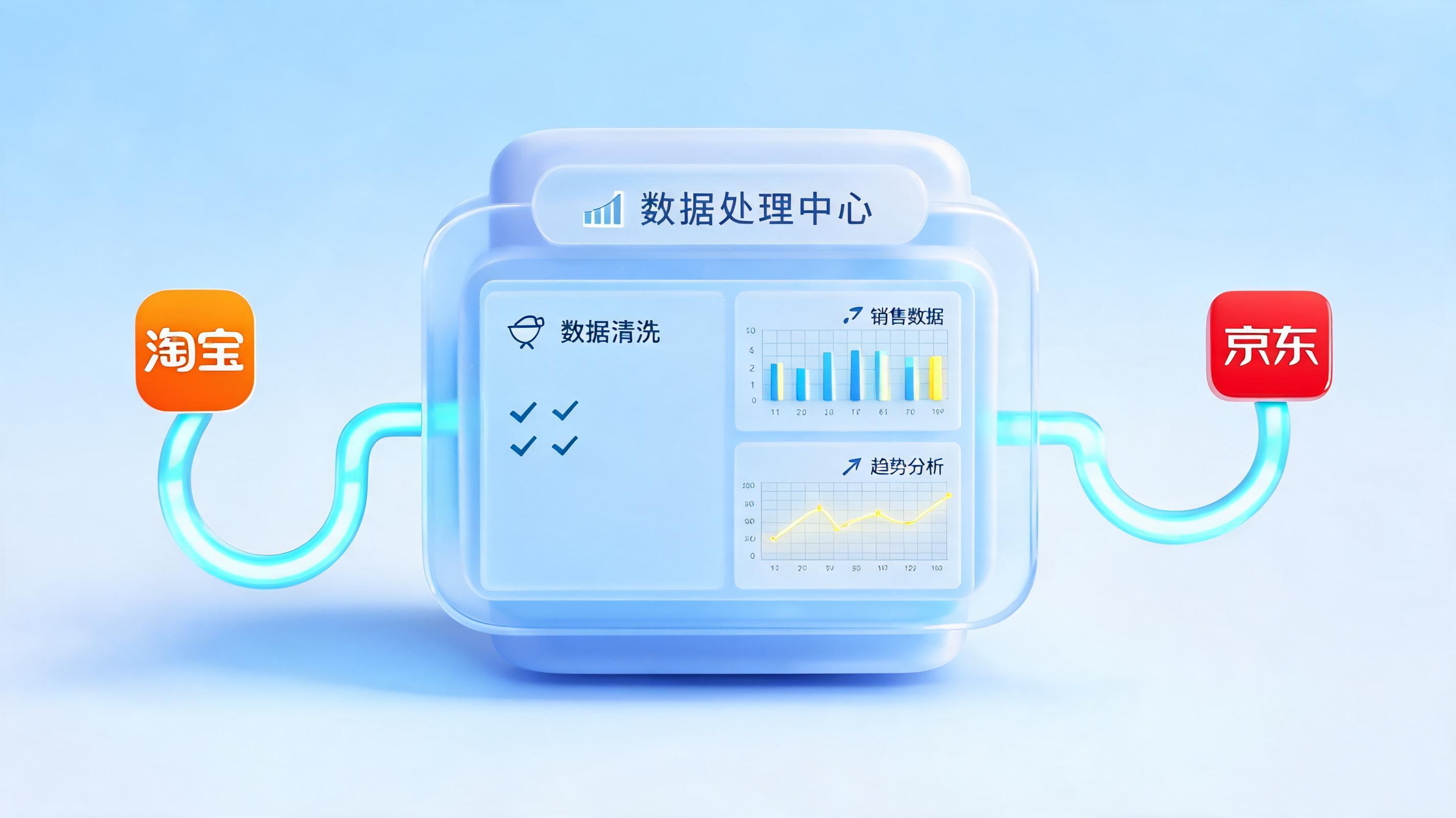 多平台销售数据怎么统一汇总？一文搞懂从手动粘数据到智能决策的进化路径_图1
