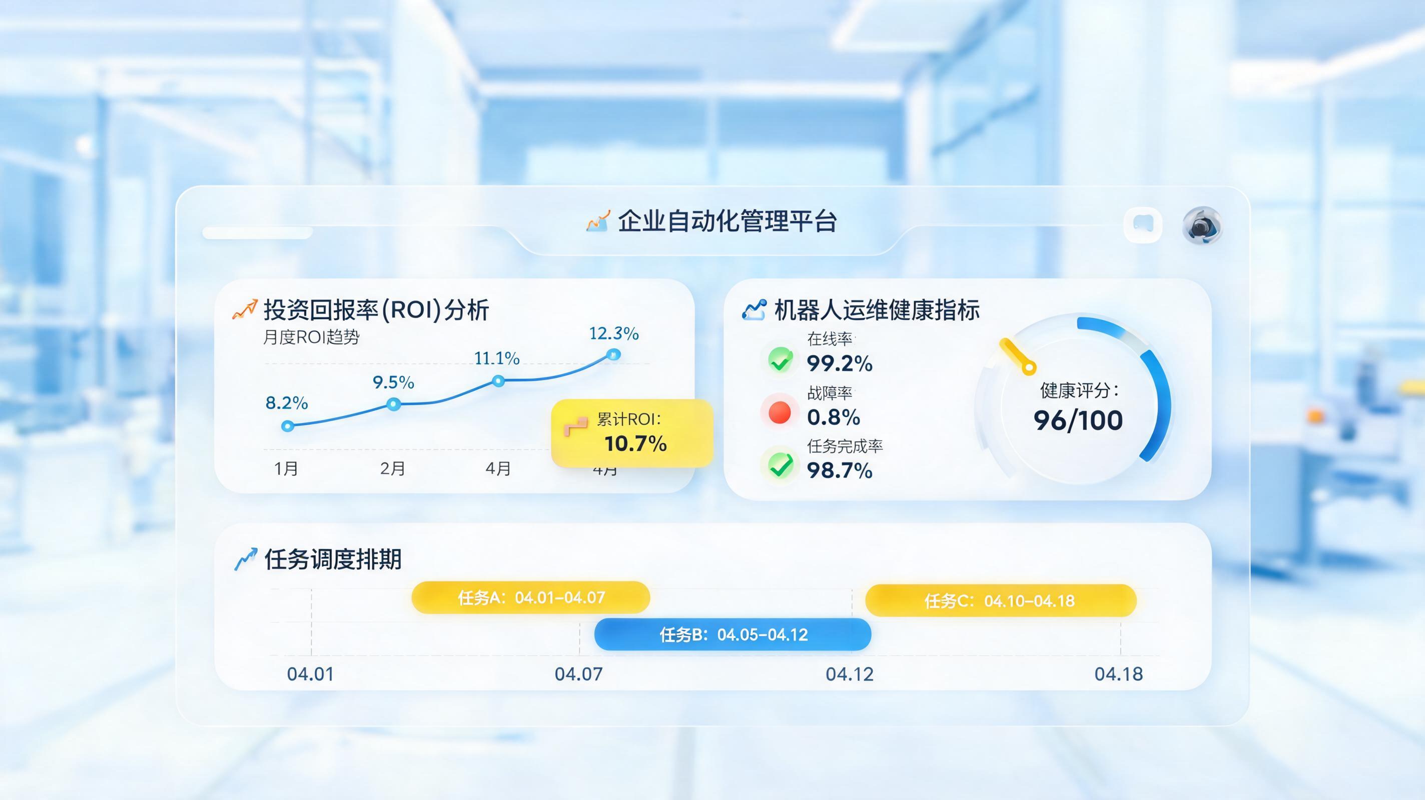 自动化/数字员工效益怎么样?如何避免投入打水漂?
