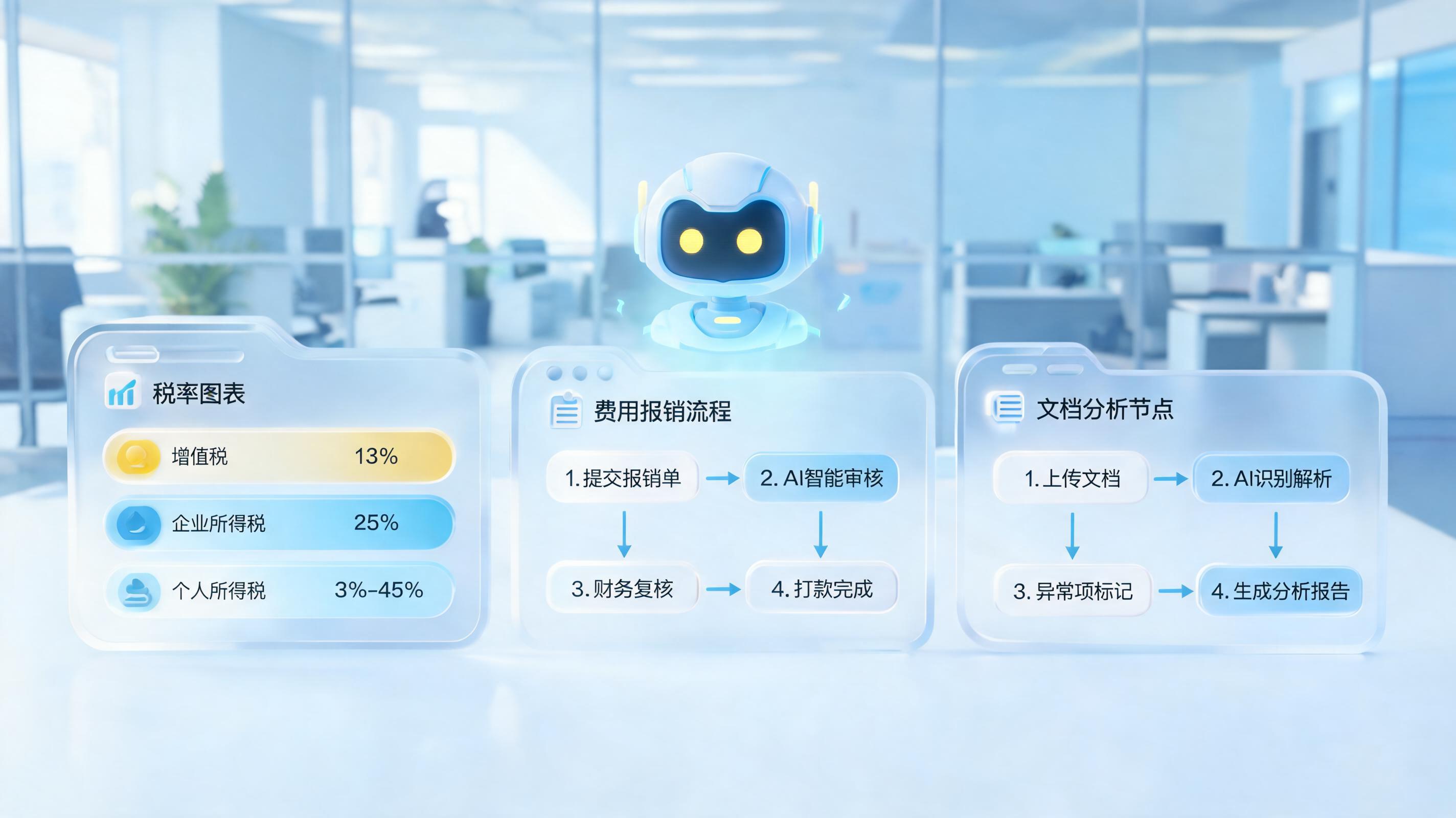 财务AI智能体3秒精准应答是什么?一文详解背后的技术逻辑与业务价值