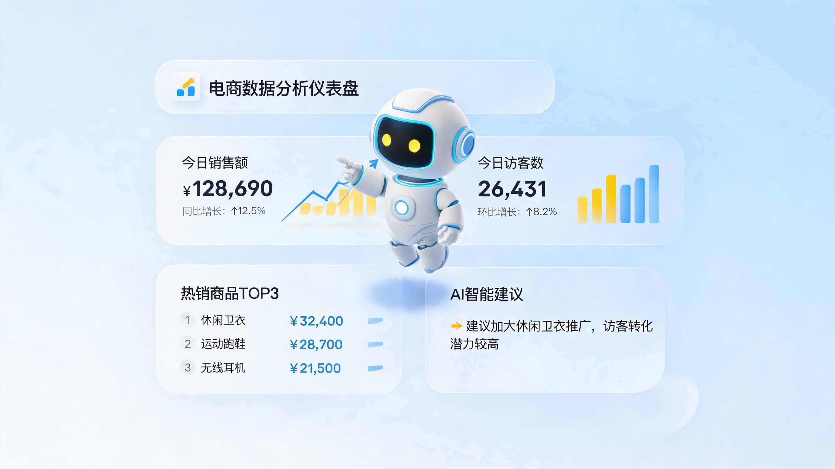 有赞店铺销售数据可以用 AI 自动分析吗？零代码搭建数据智能体，让 AI 助力业绩增长_图1