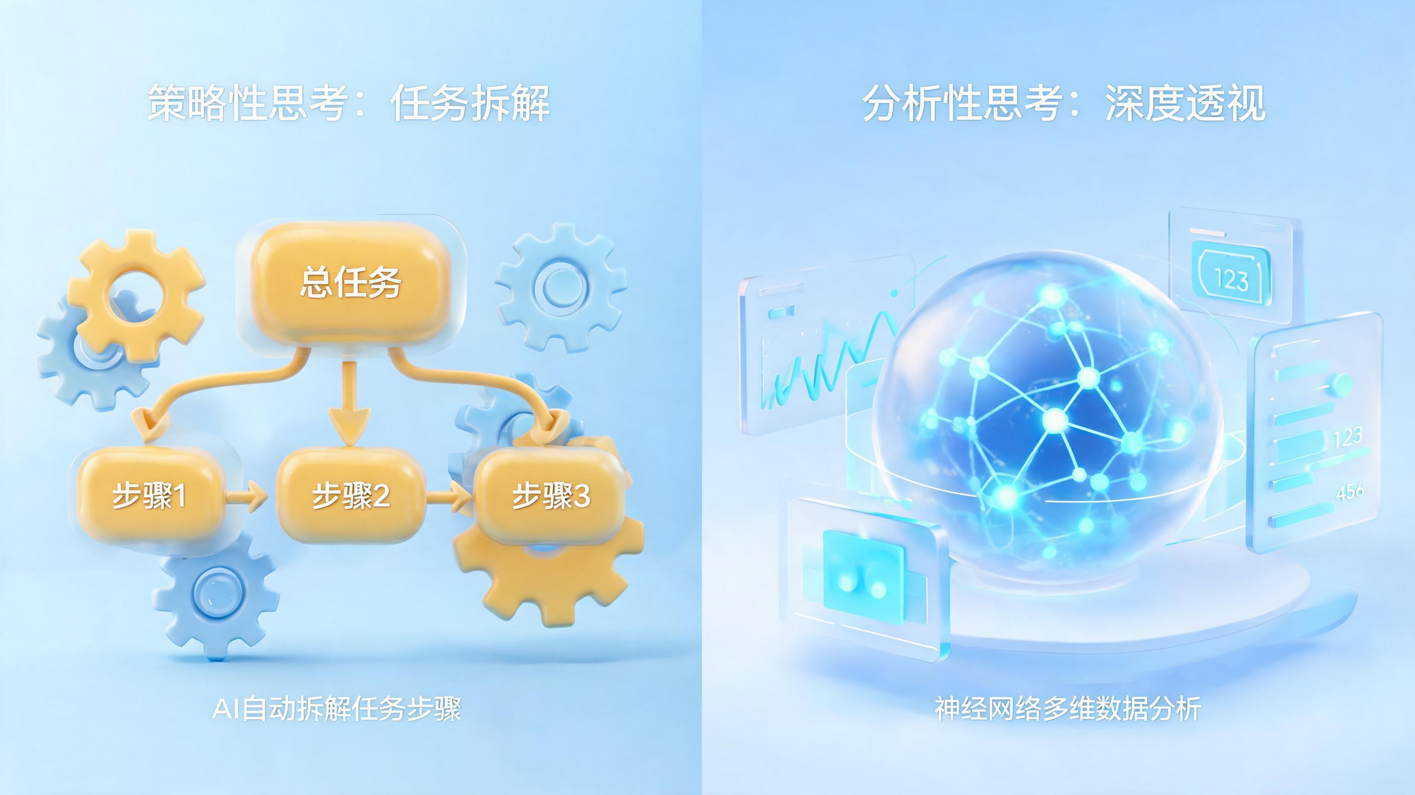豆包任务模式有深度思考吗?先别急着对比,它和超能模式的“思考”根本不是一回事
