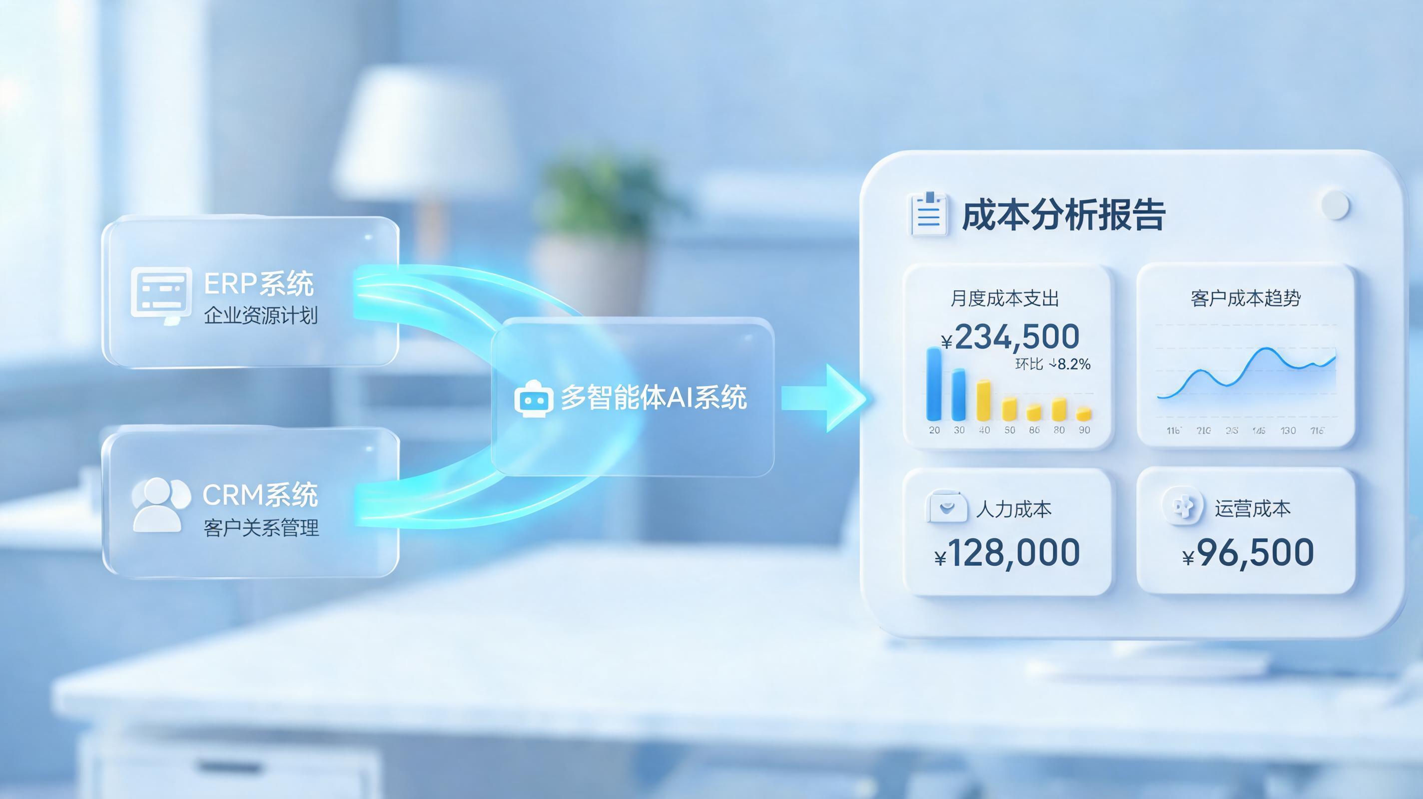 Agent 怎么自动生成成本分析报告?从“马拉松”到“分钟级”的零代码实操指南