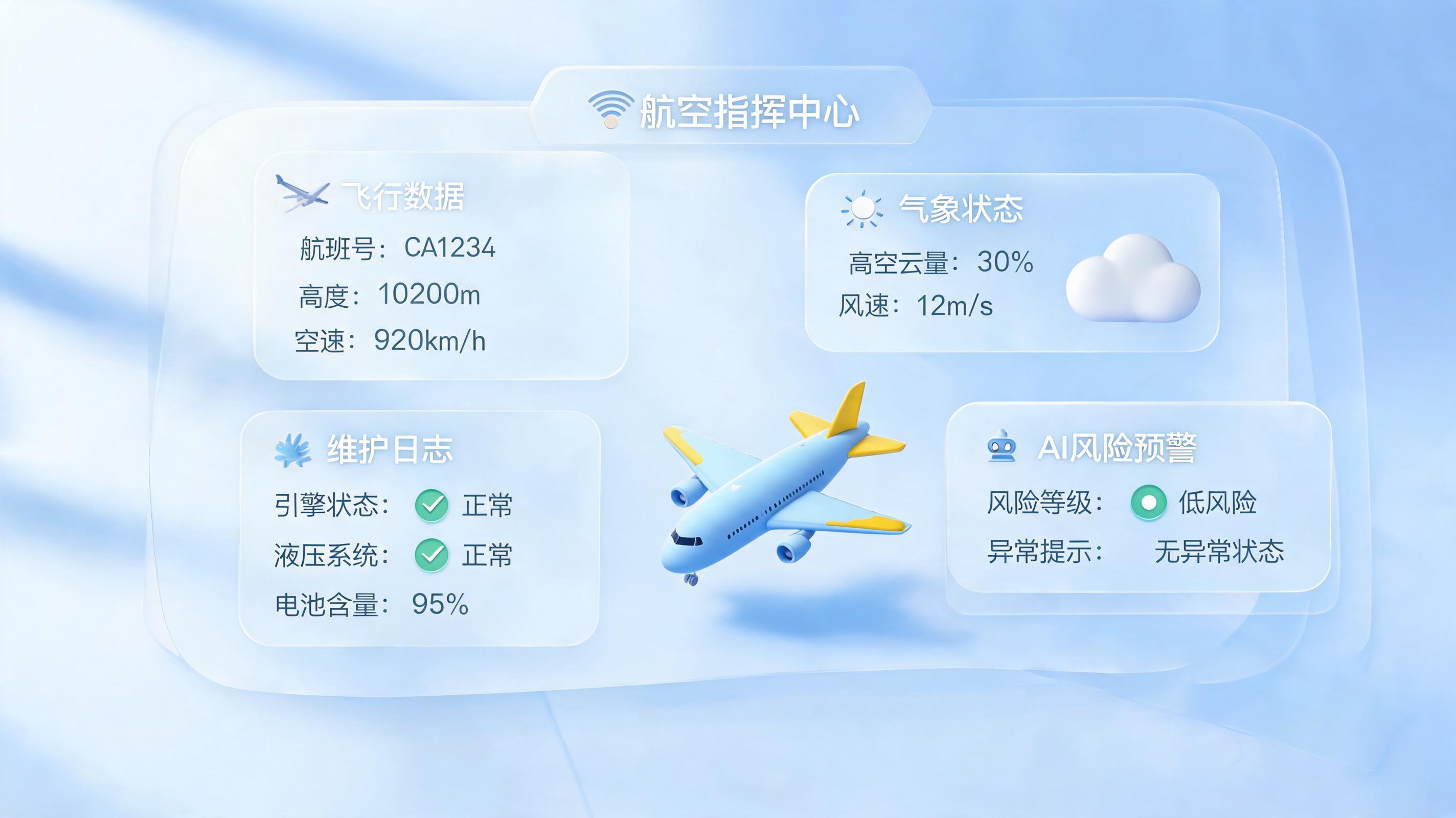 航空多模态数据如何用于风险预警?实在Agent助力企业构建智能安全防线