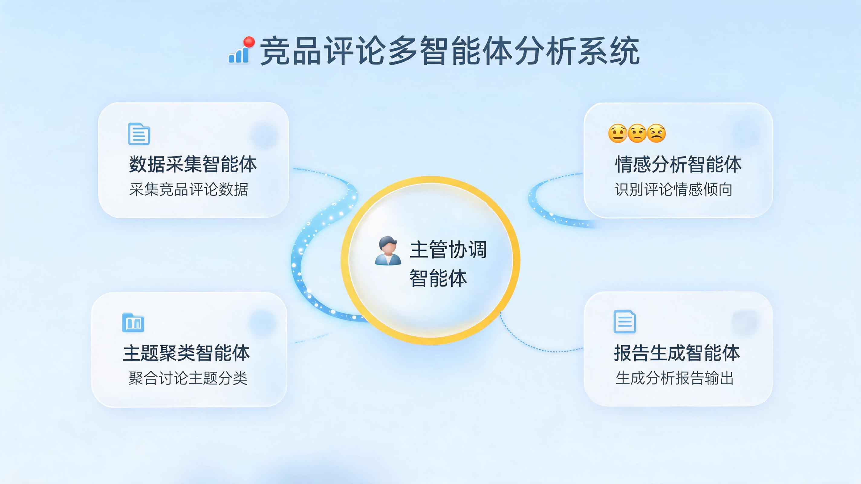 实在Agent_图1