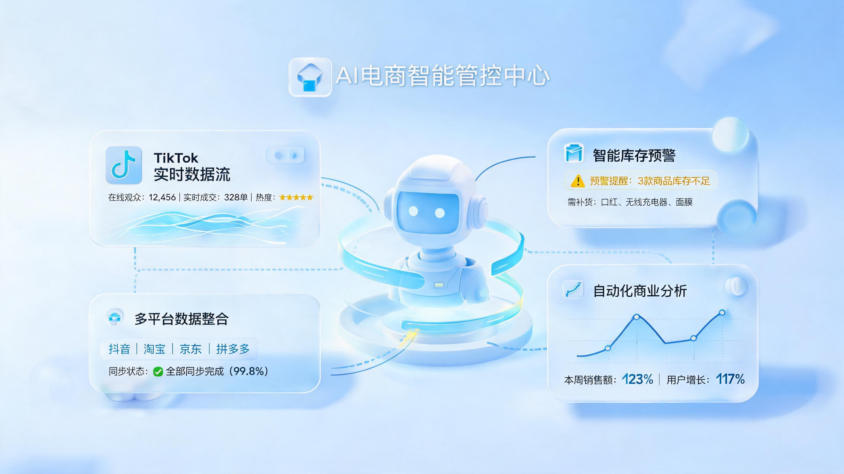 抖音店铺运营数据怎么实时更新？零代码实现电商数据自动化监控与决策的全面方案_图1