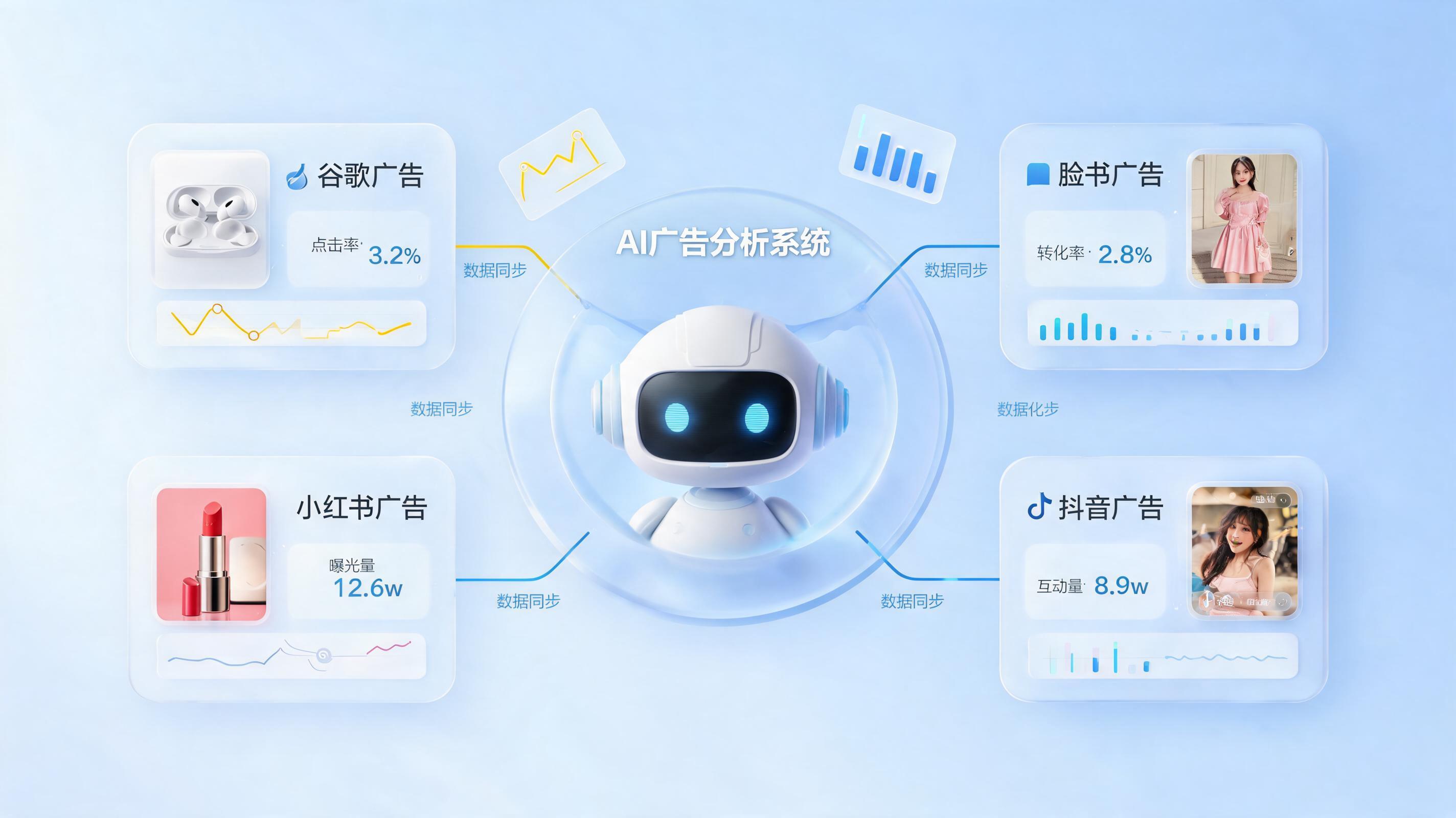 推广素材效果怎么自动分析?三分钟搞懂数据驱动决策全流程