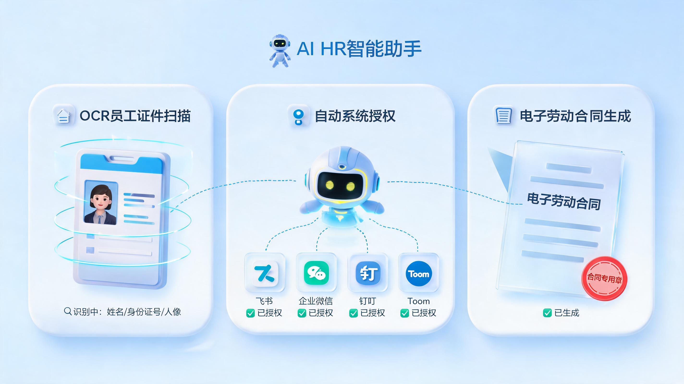员工入职手续可以用AI一键办理吗?2026企业自动化实战指南