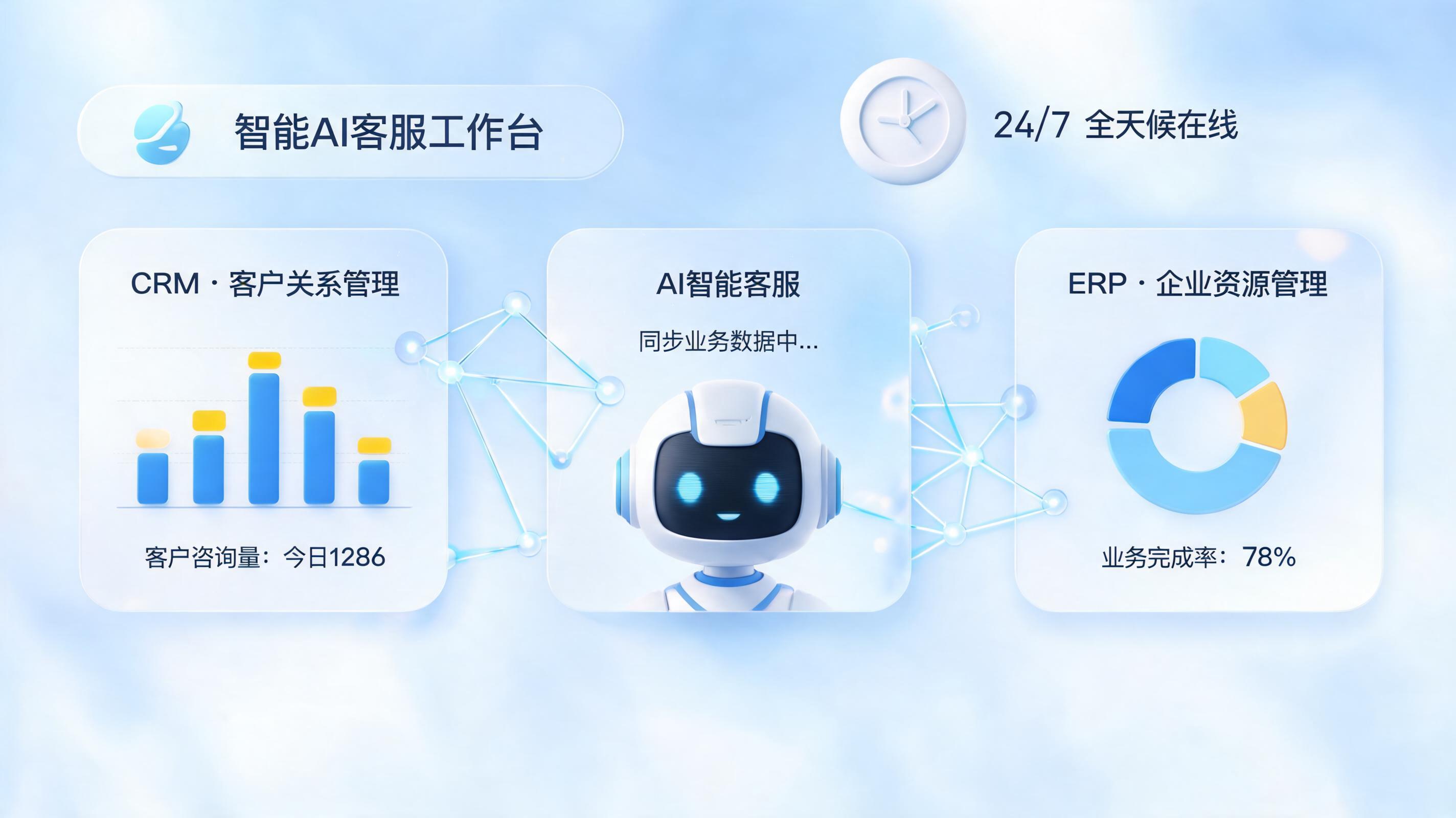 常见问题解答可以用AI自动回复吗？一文详解企业级智能问答机器人落地指南