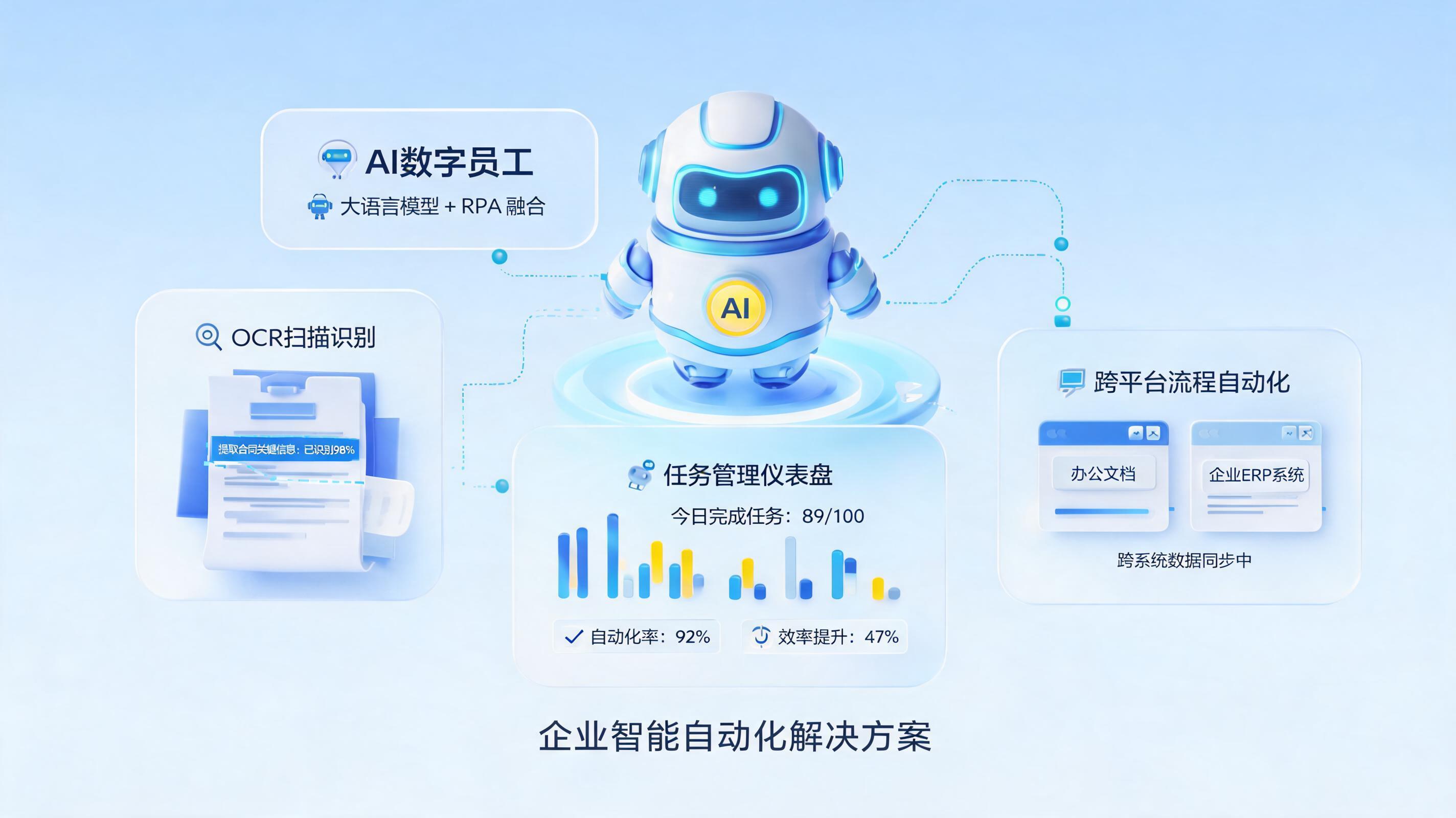 企业级AI Agent智能体平台怎么选?2026年避坑与落地全指南