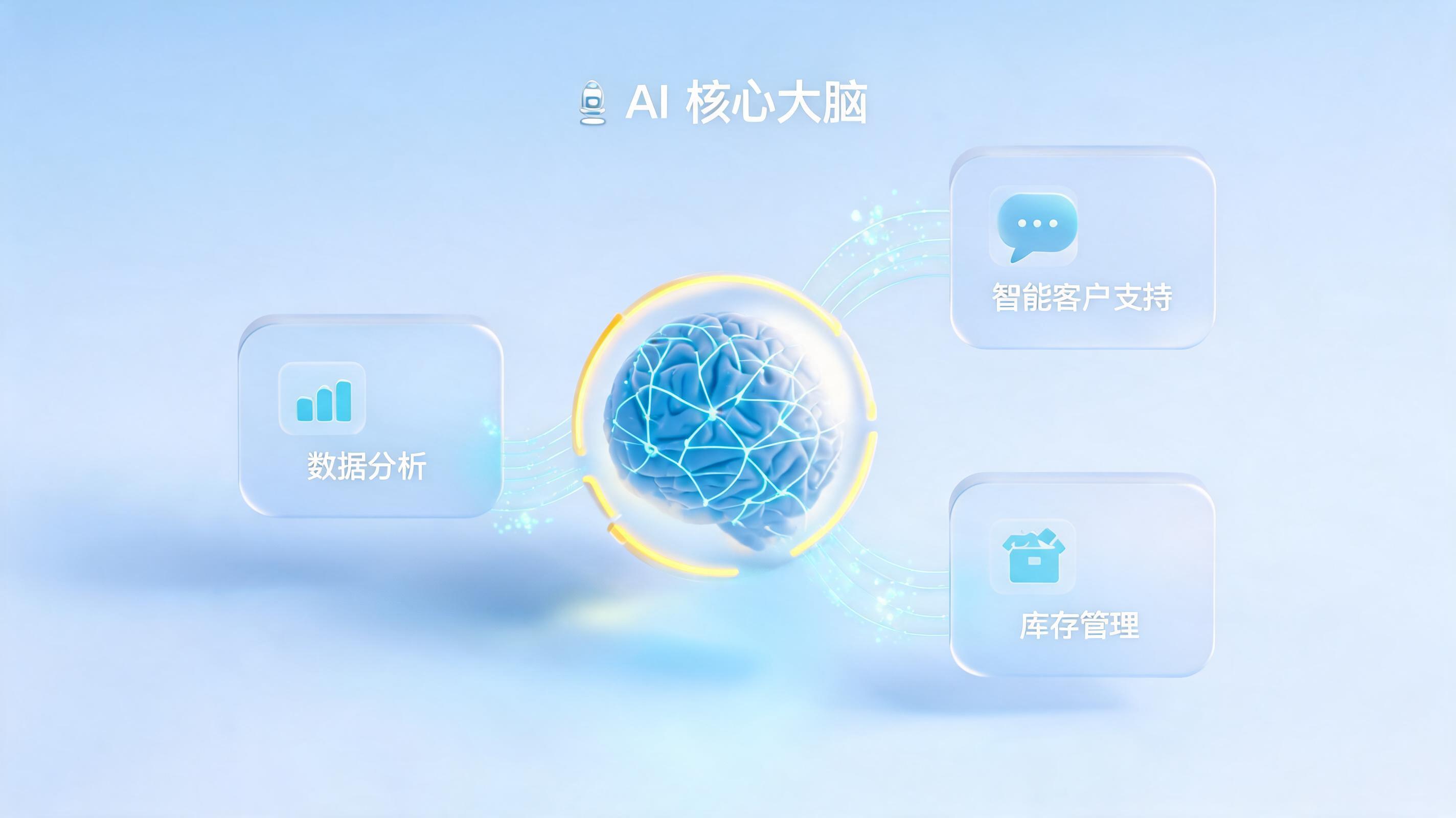 电商AI智能体怎么做?从架构设计到业务落地的全流程详解