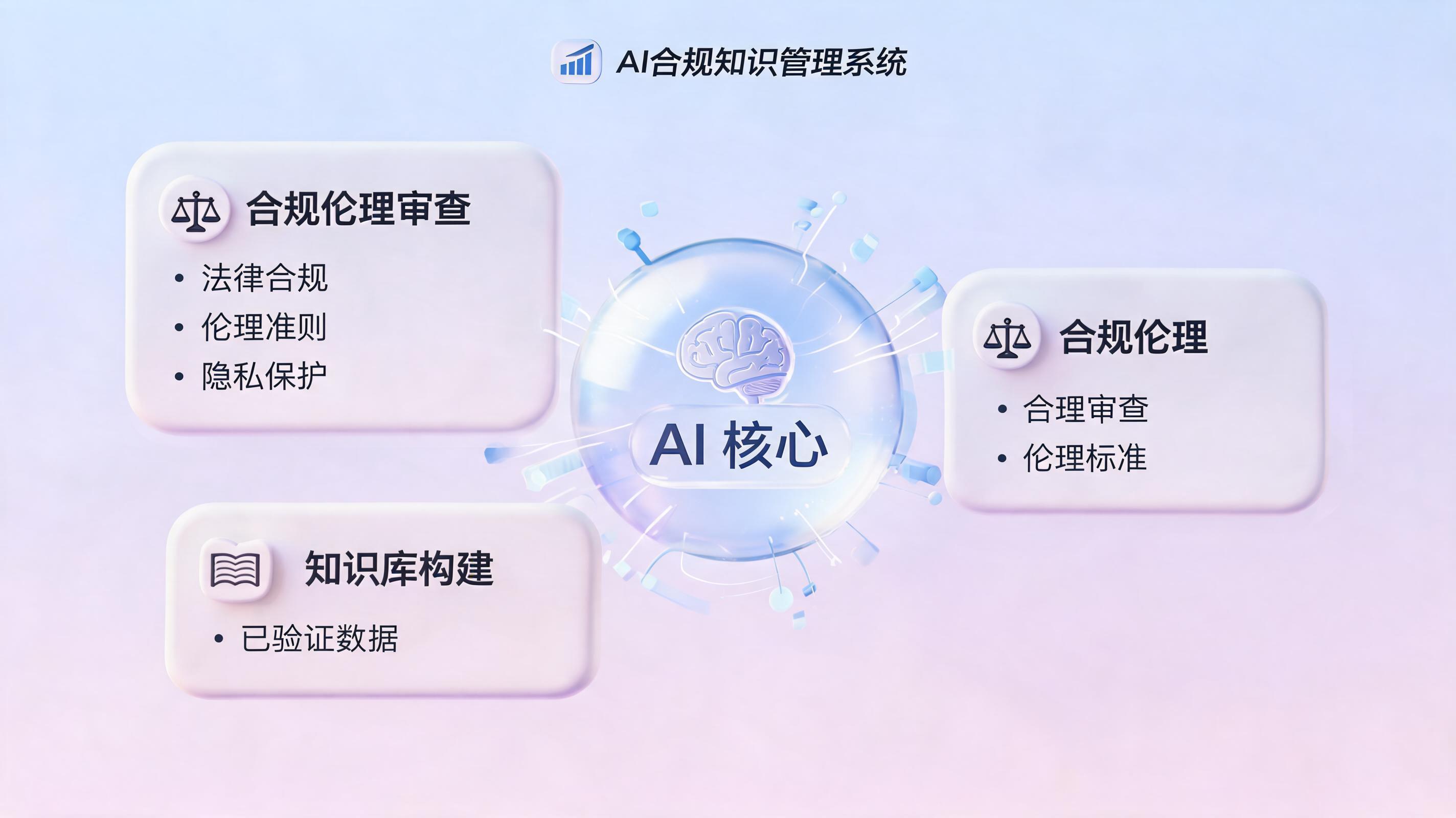 离职员工回访能用AI自动完成吗？一场效率与伦理的深层博弈_图1