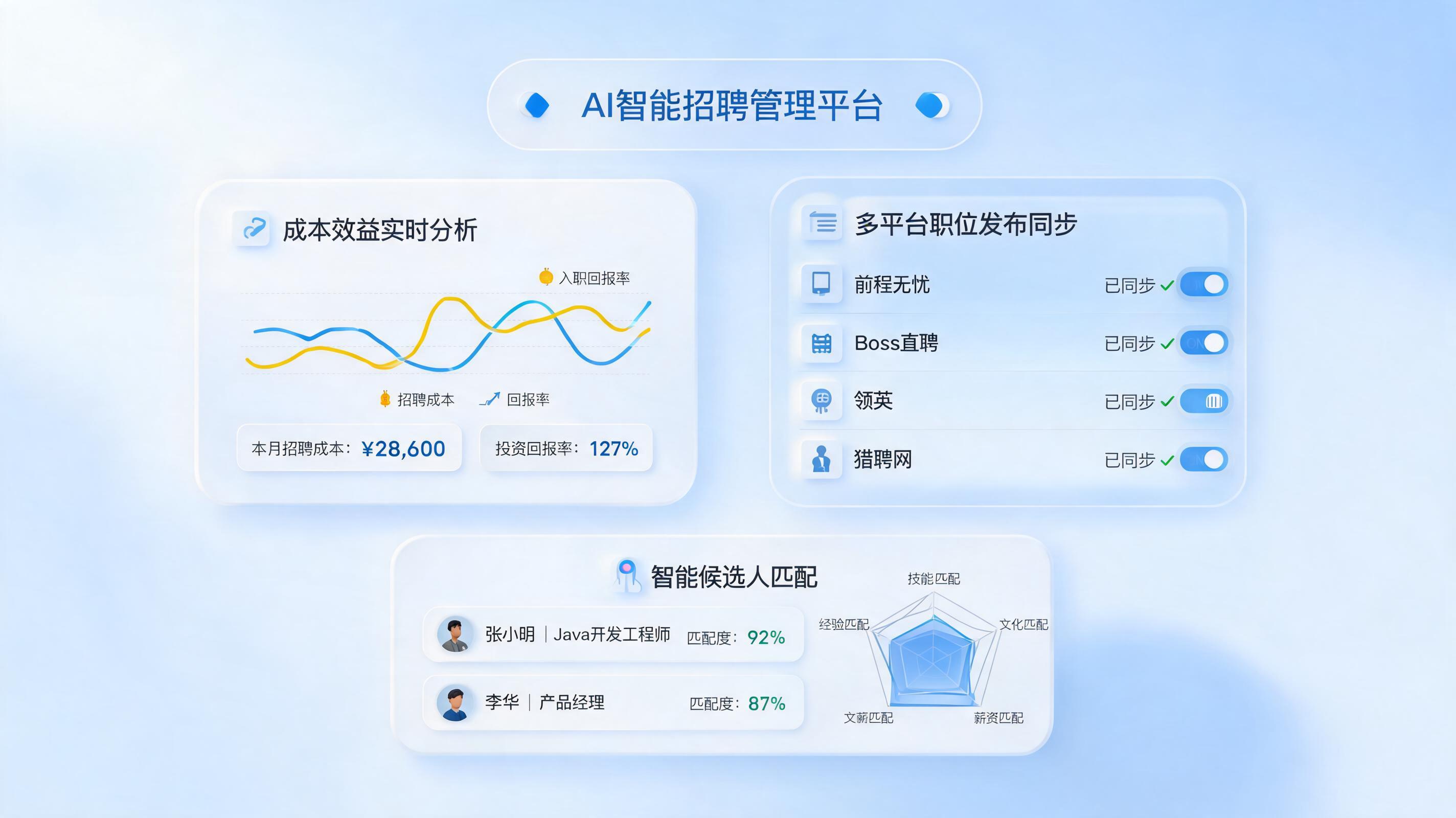 招聘预算怎么用AI自动管控？一文拆解实在Agent的降本增效全路径_图1