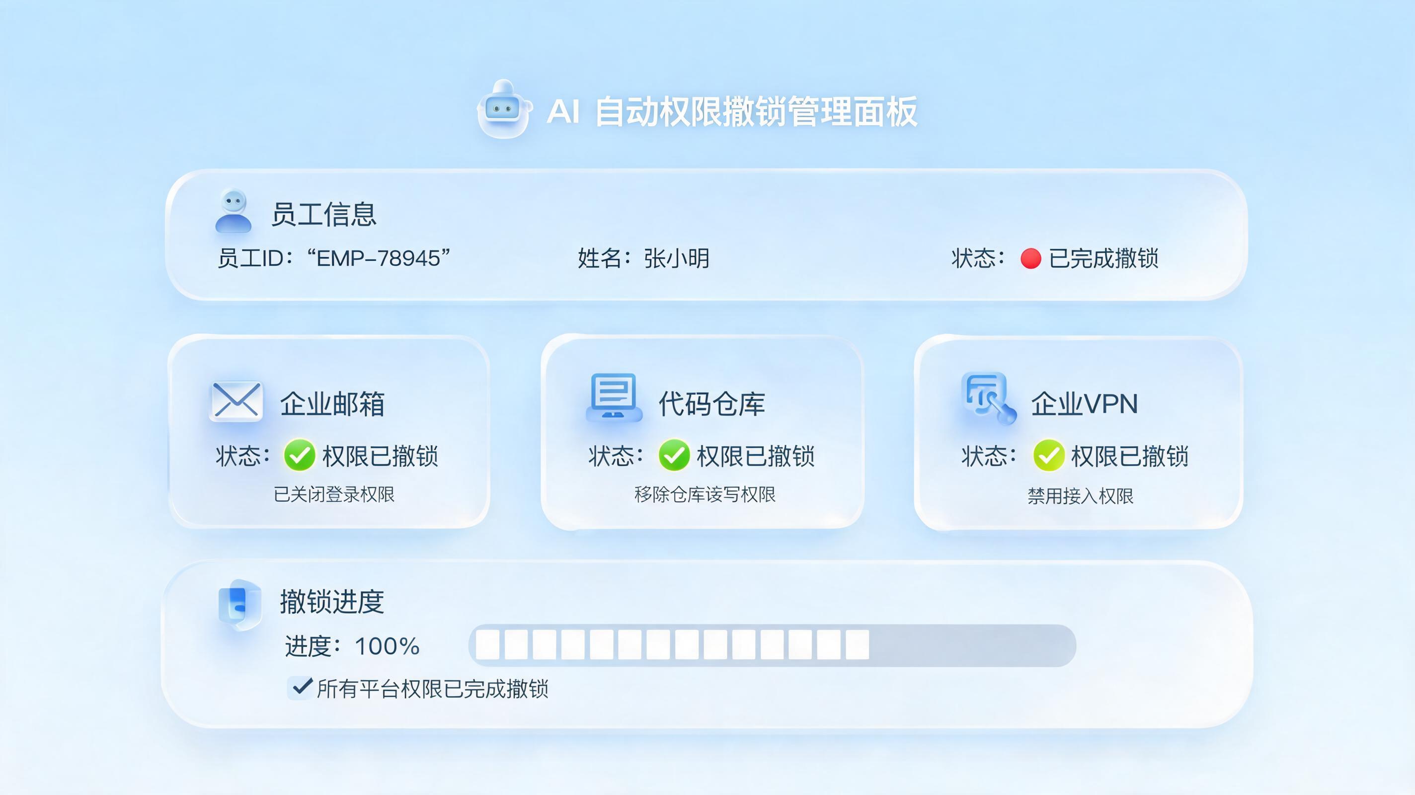 用Agent自动回收员工办公权限怎么做?一文详解企业级自动化安全防线