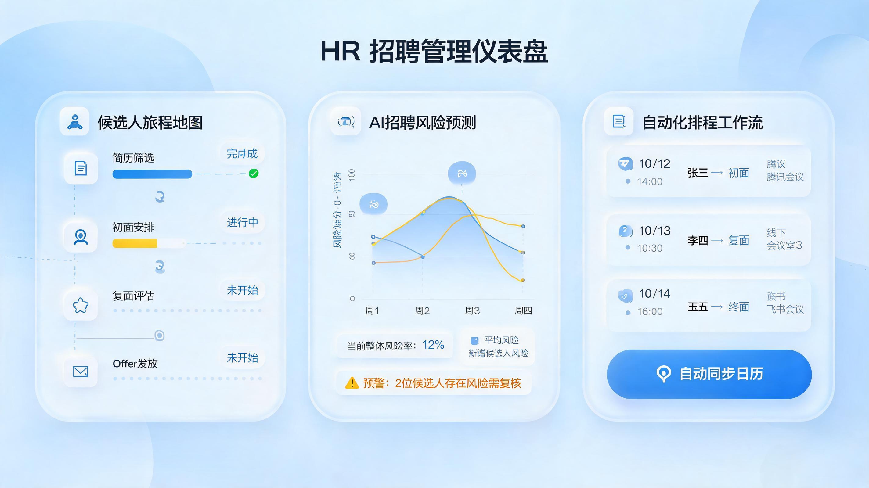 招聘进度怎么用AI实时跟踪管理?HR告别Excel的零代码方案