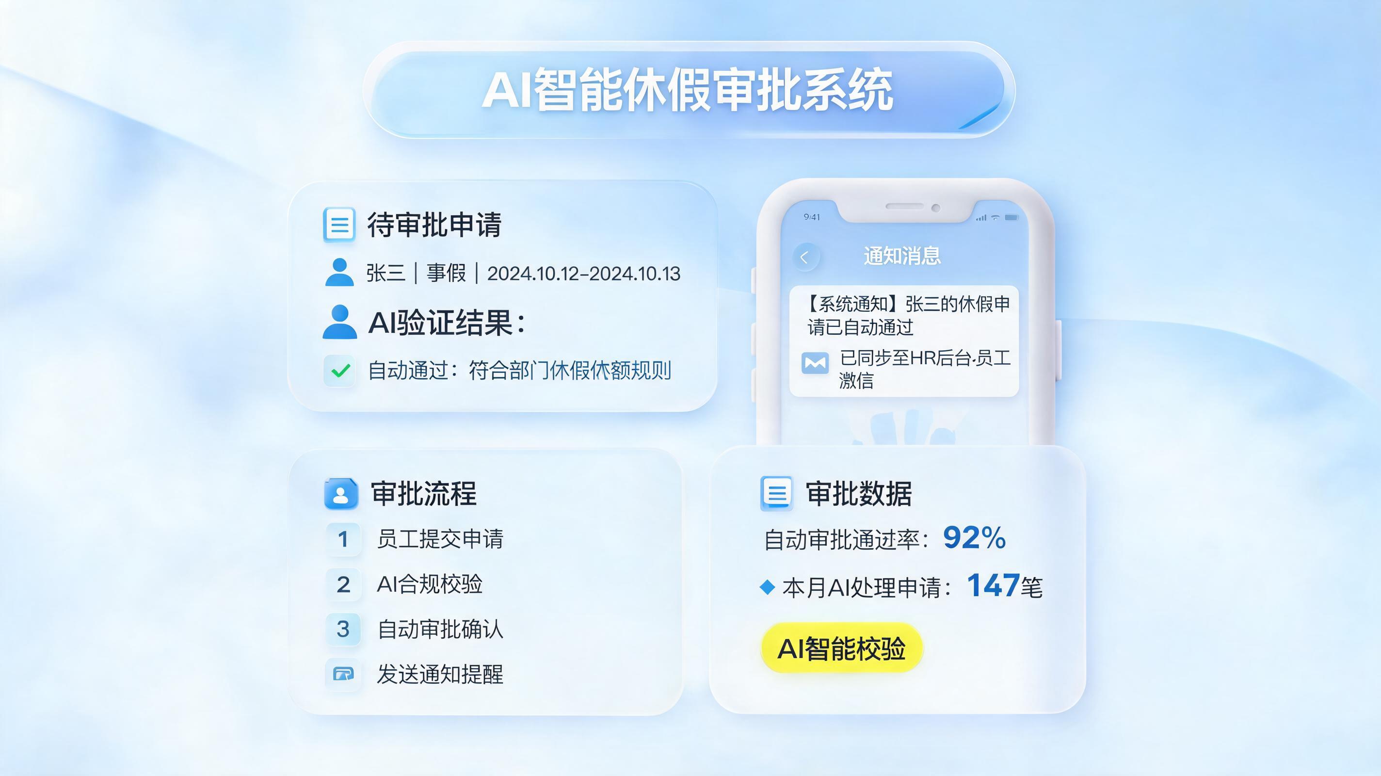 员工请假申请怎么用AI自动审批？从3秒极速审批到主动风险预警的零代码落地指南