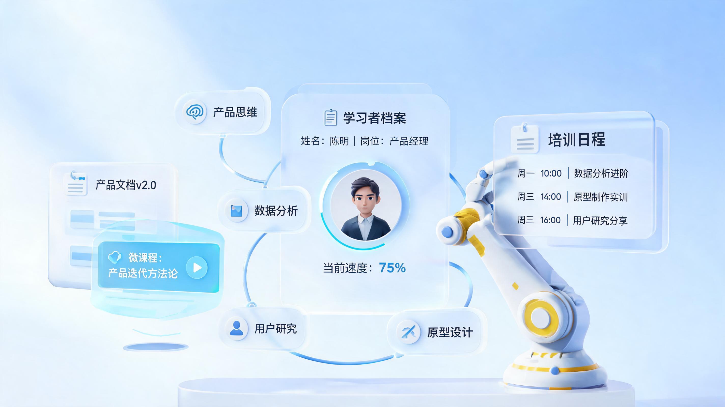 培训资源怎么用AI智能分配？企业数字化培训效率跃升指南