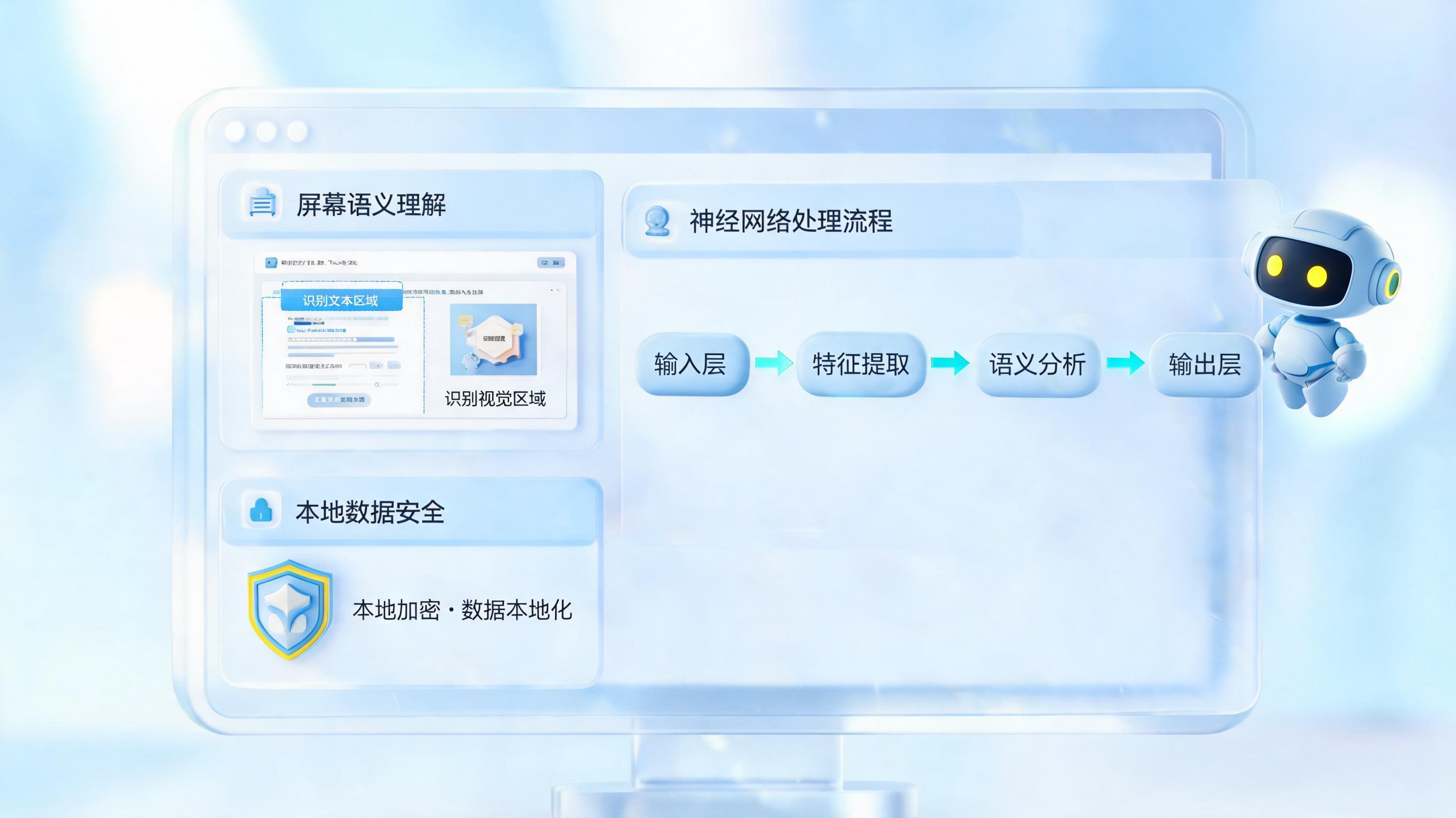本地AI桌面智能体是什么？企业生产力革命的终极形态
