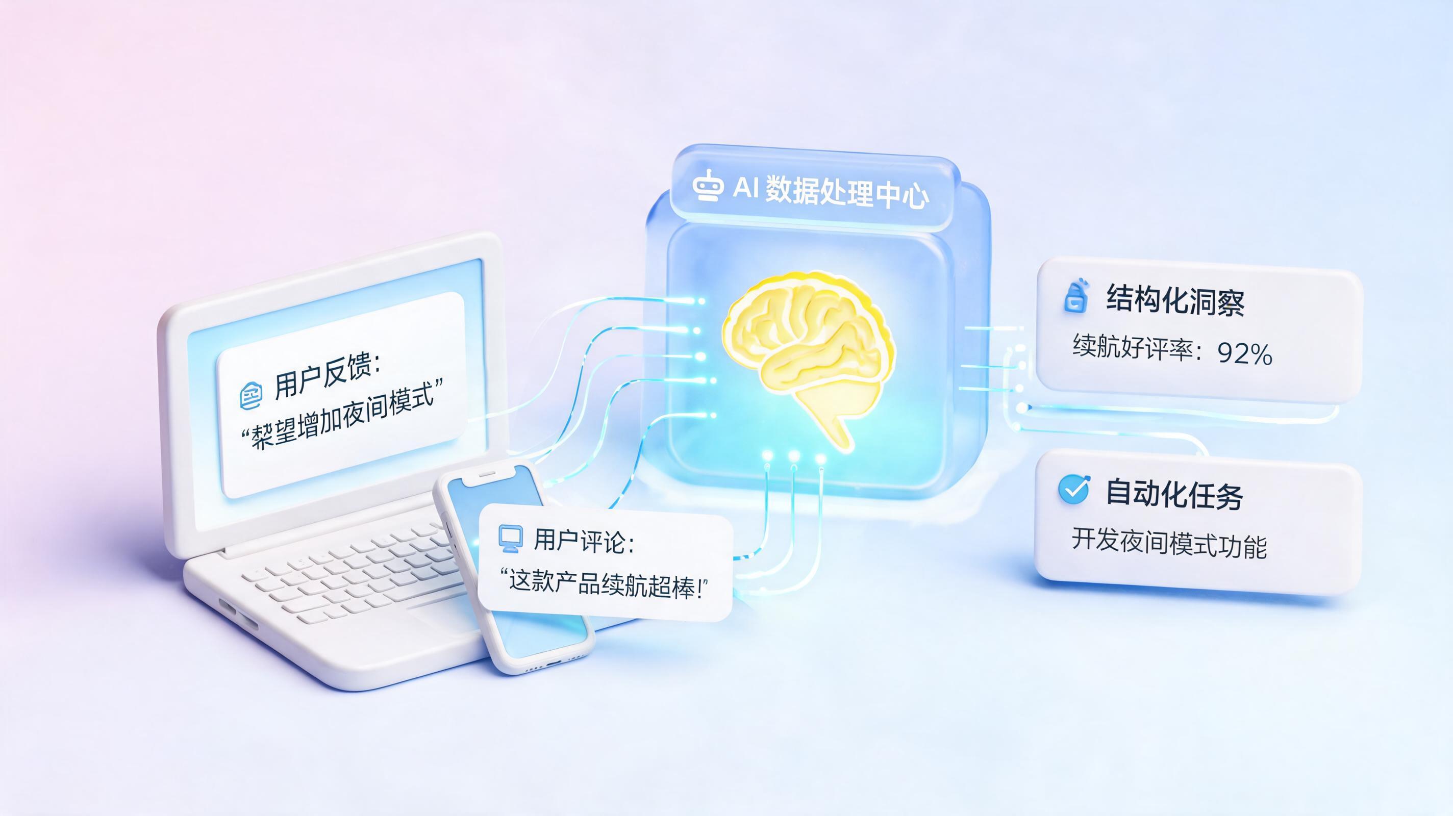 基于评论的产品改进建议怎么自动生成？一文详解企业级AI落地三步法_图1
