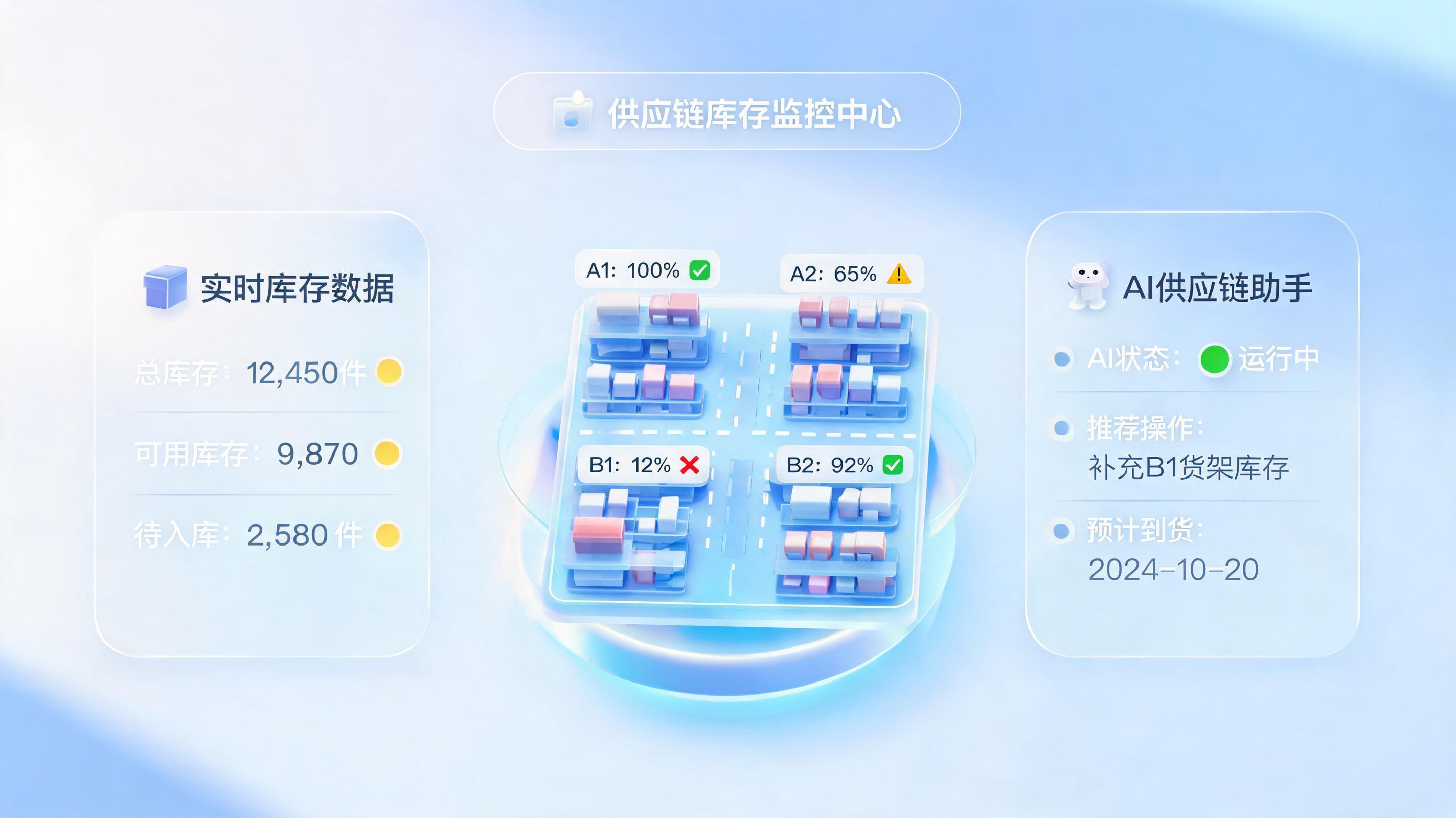 商品库存数据实时监控预警怎么做?企业级智能体零代码落地全案解析