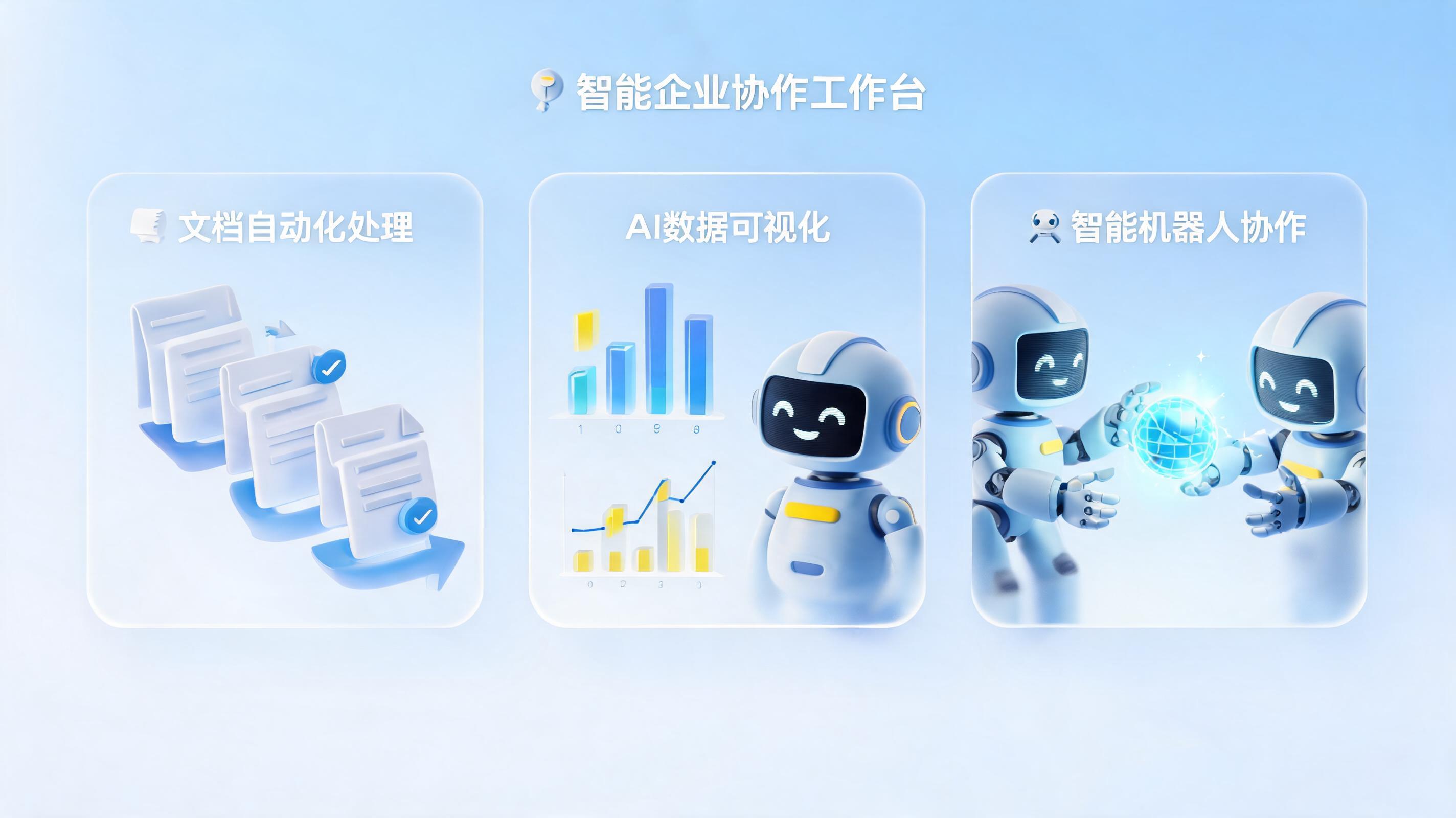 AI智能产品有哪些？2026企业数字化转型必备指南_图1