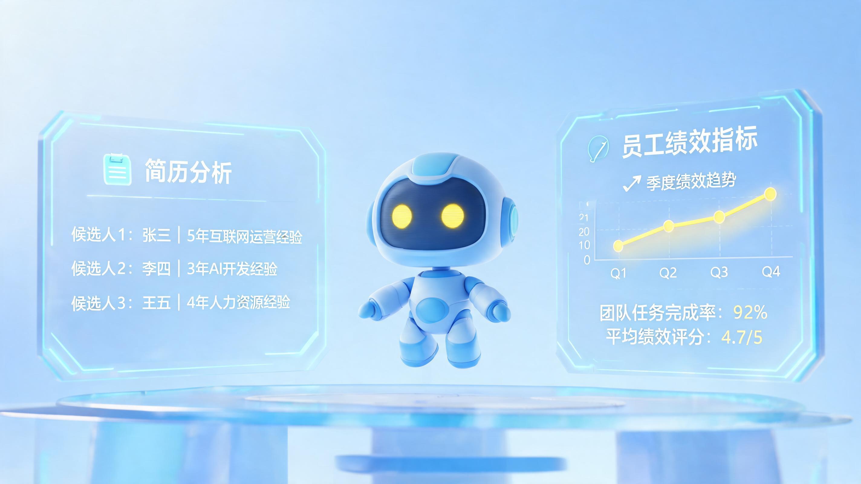 AI智能体在HR领域能做什么？从事务处理到战略决策的价值跃迁指南_图1