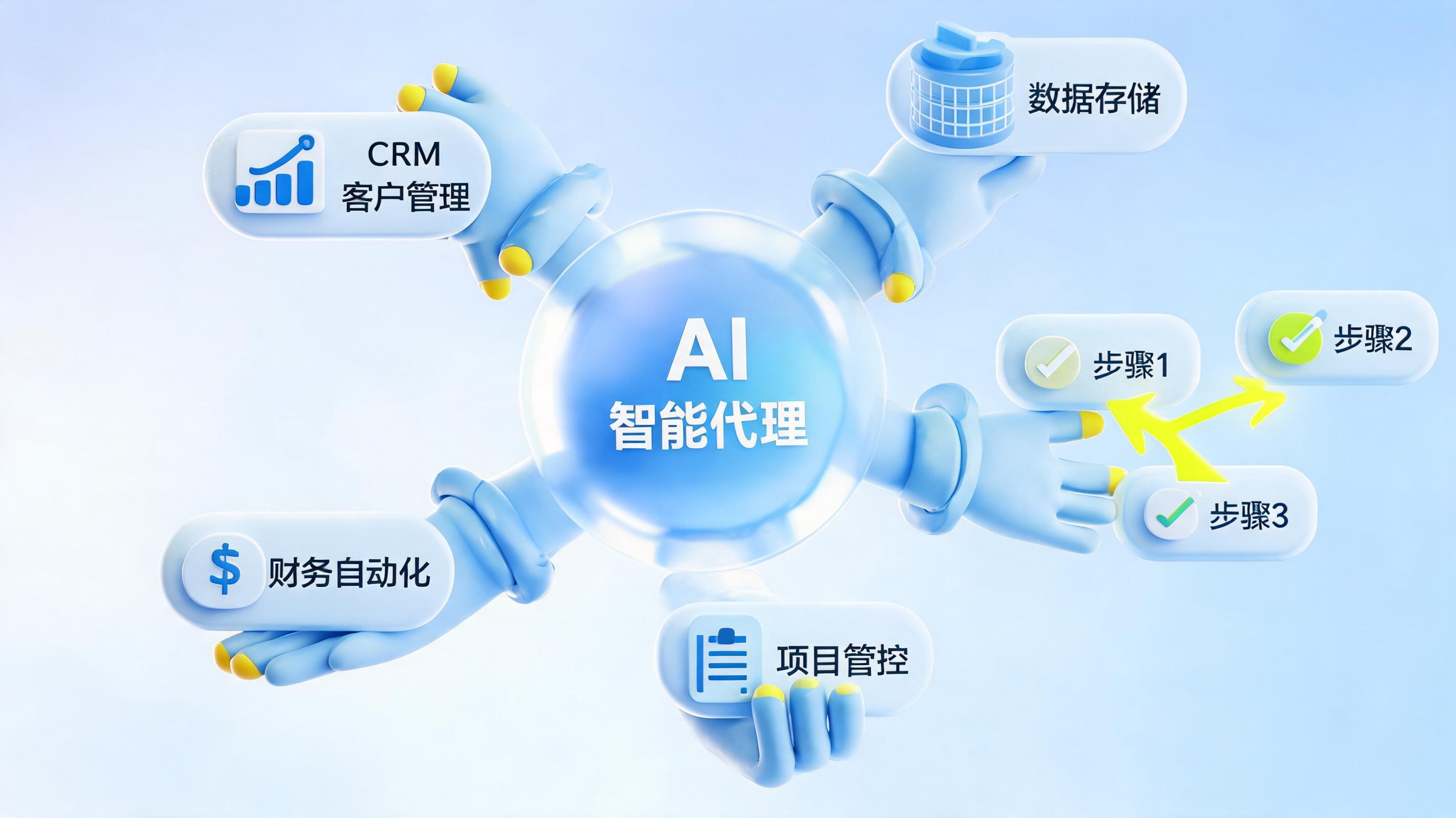 AI智能体定制开发如何避坑?从功能到平台的一站式解析