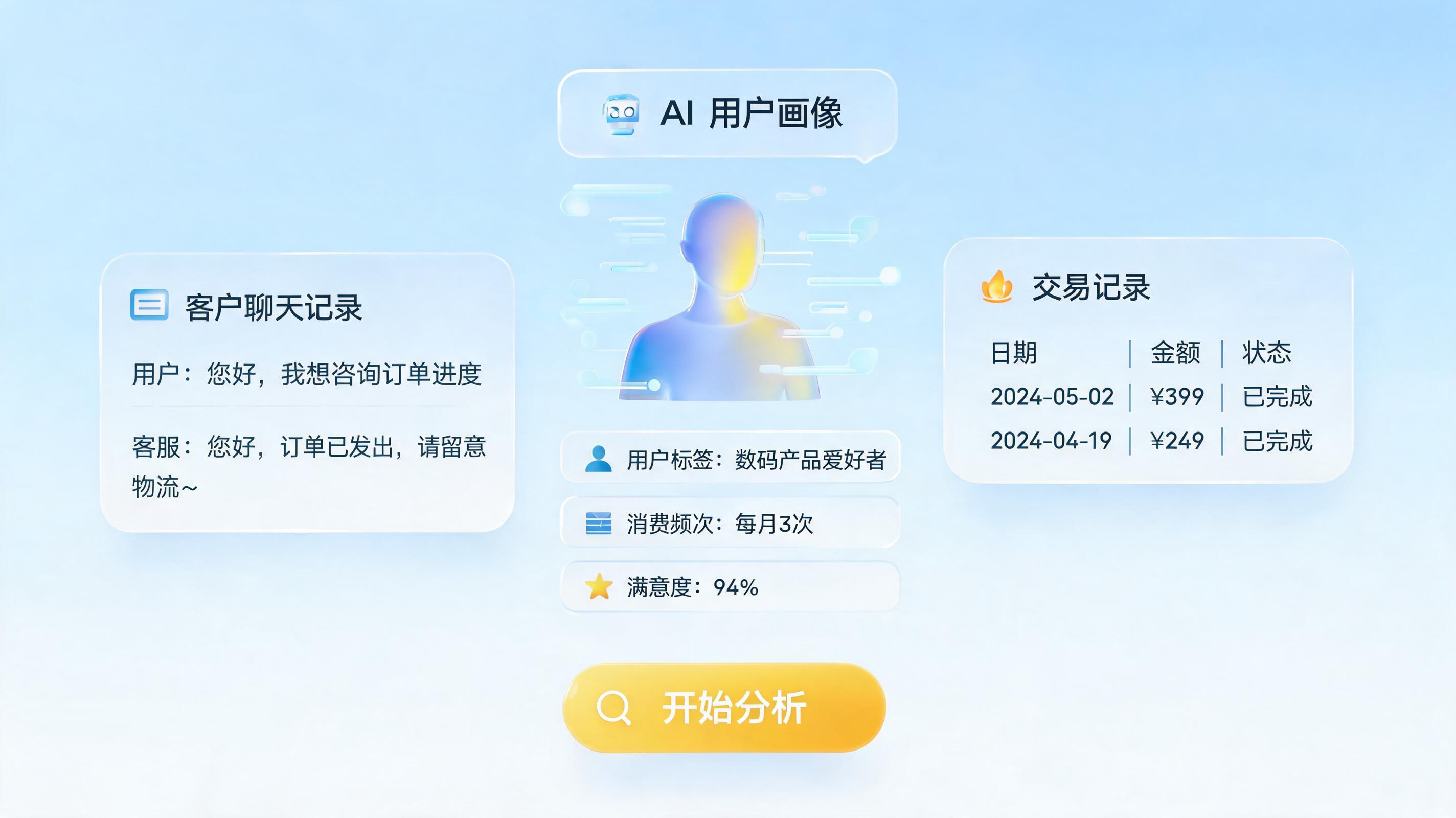 怎么用Agent生成精准的用户会员画像?零代码快速搭建企业用户洞察引擎