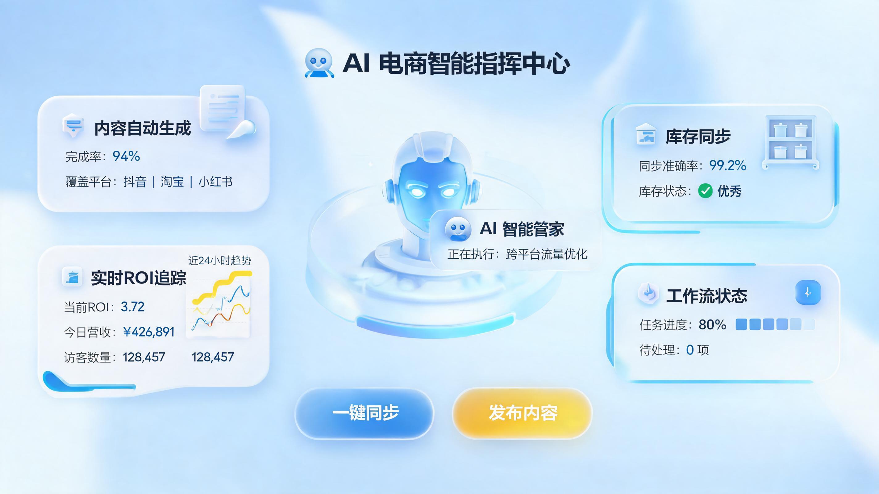 大促运营全流程提效落地方案怎么做？一文详解自动化落地实战指南